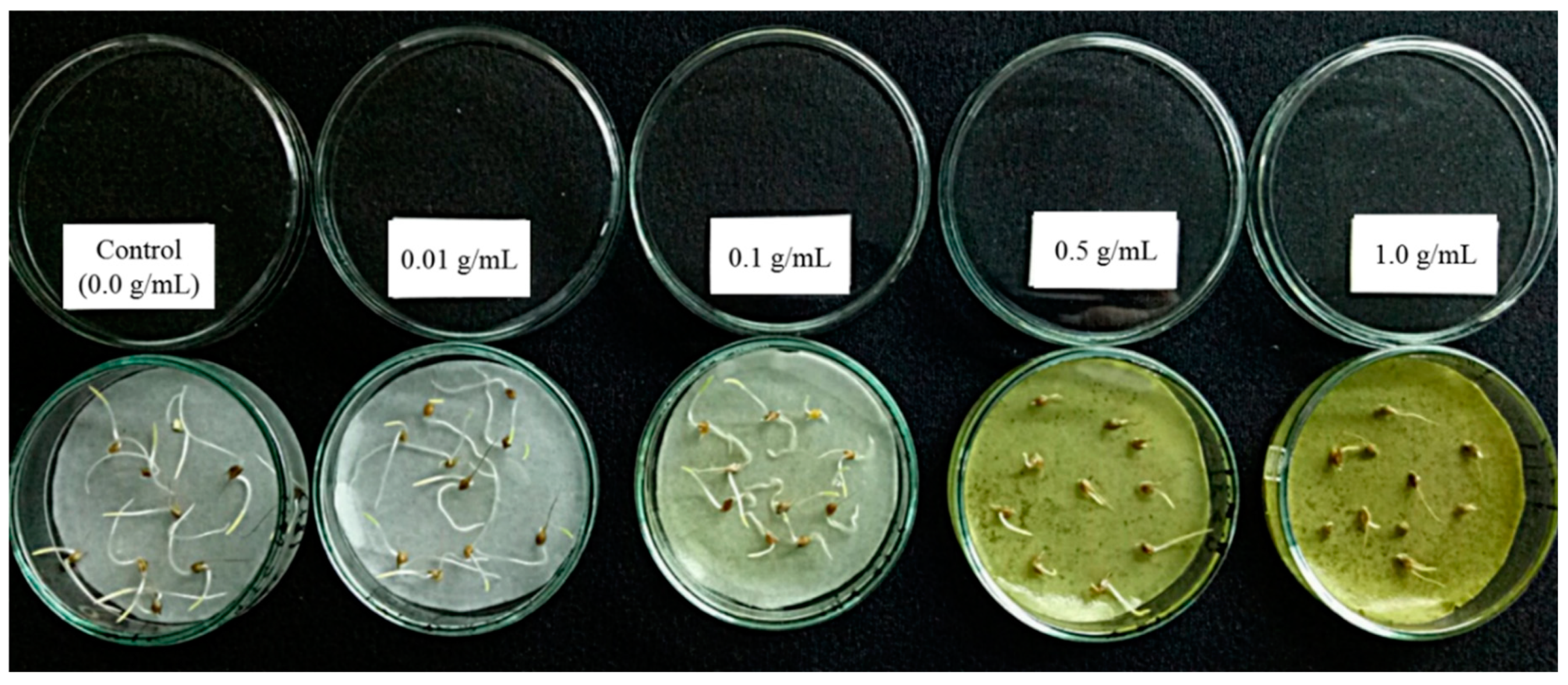 Metabolites 10 00244 g001
