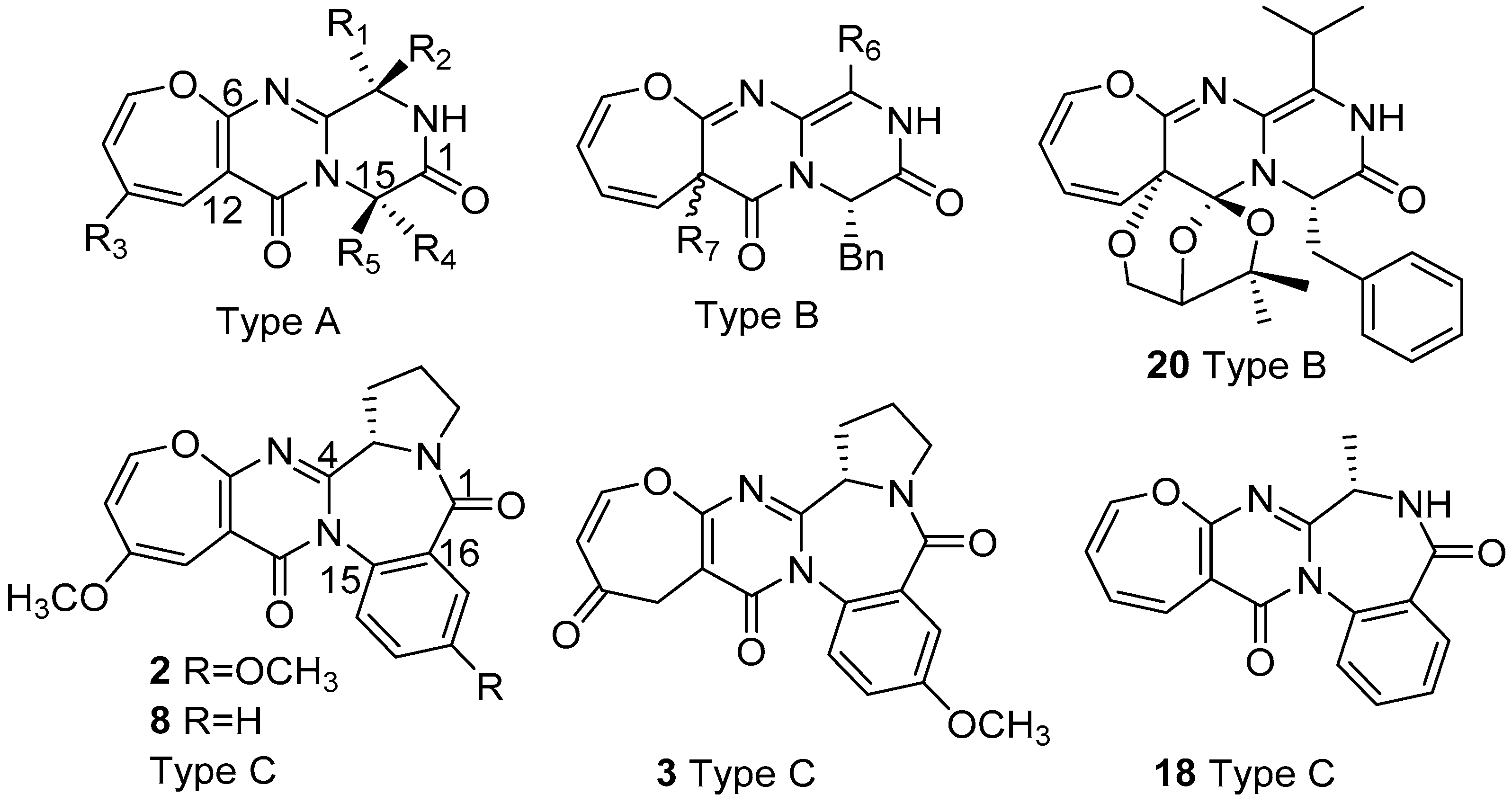 Metabolites 10 00246 g001 Metabolites 10 00246 g001