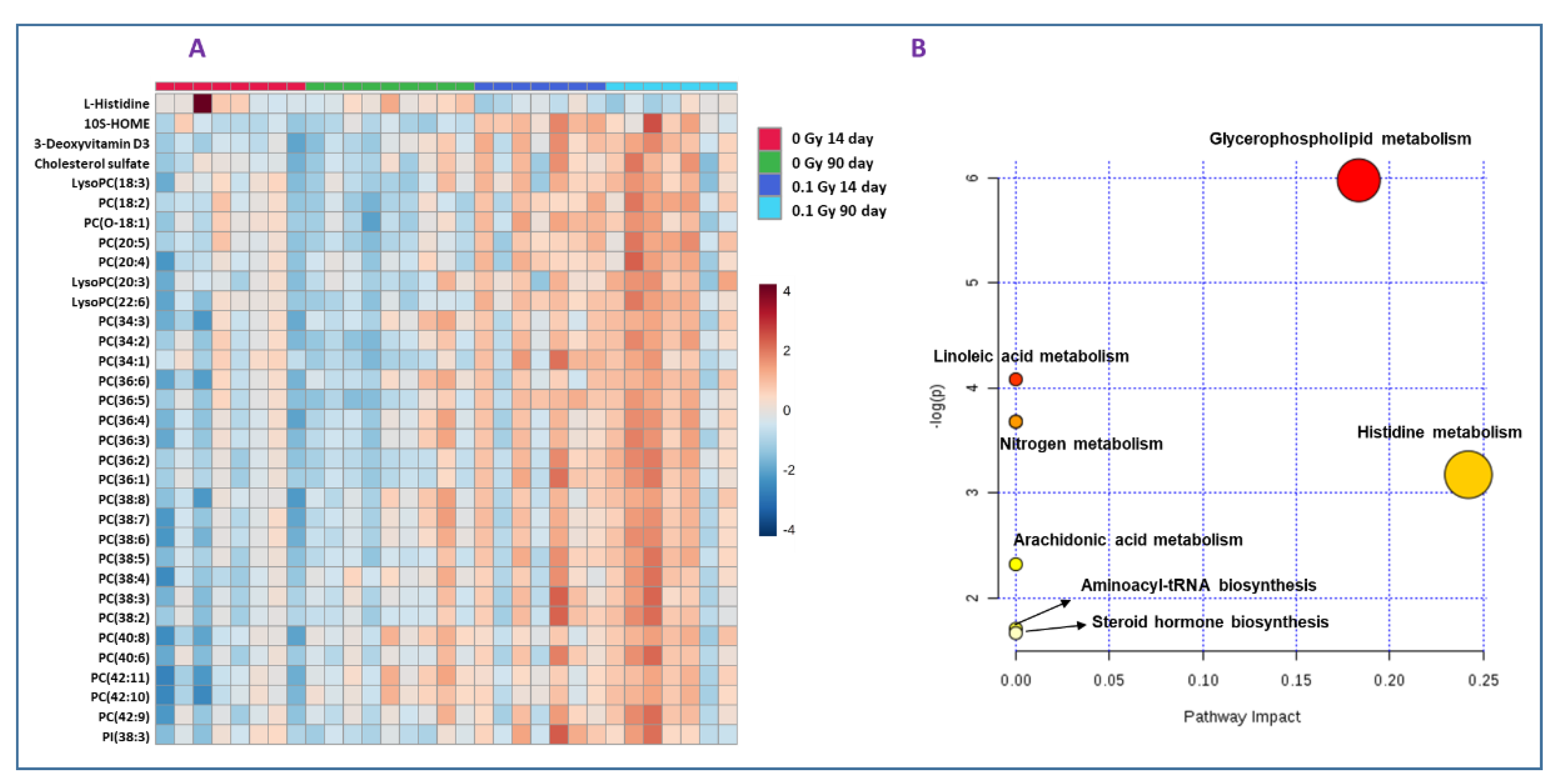 Metabolites 10 00252 g003 Metabolites 10 00252 g003