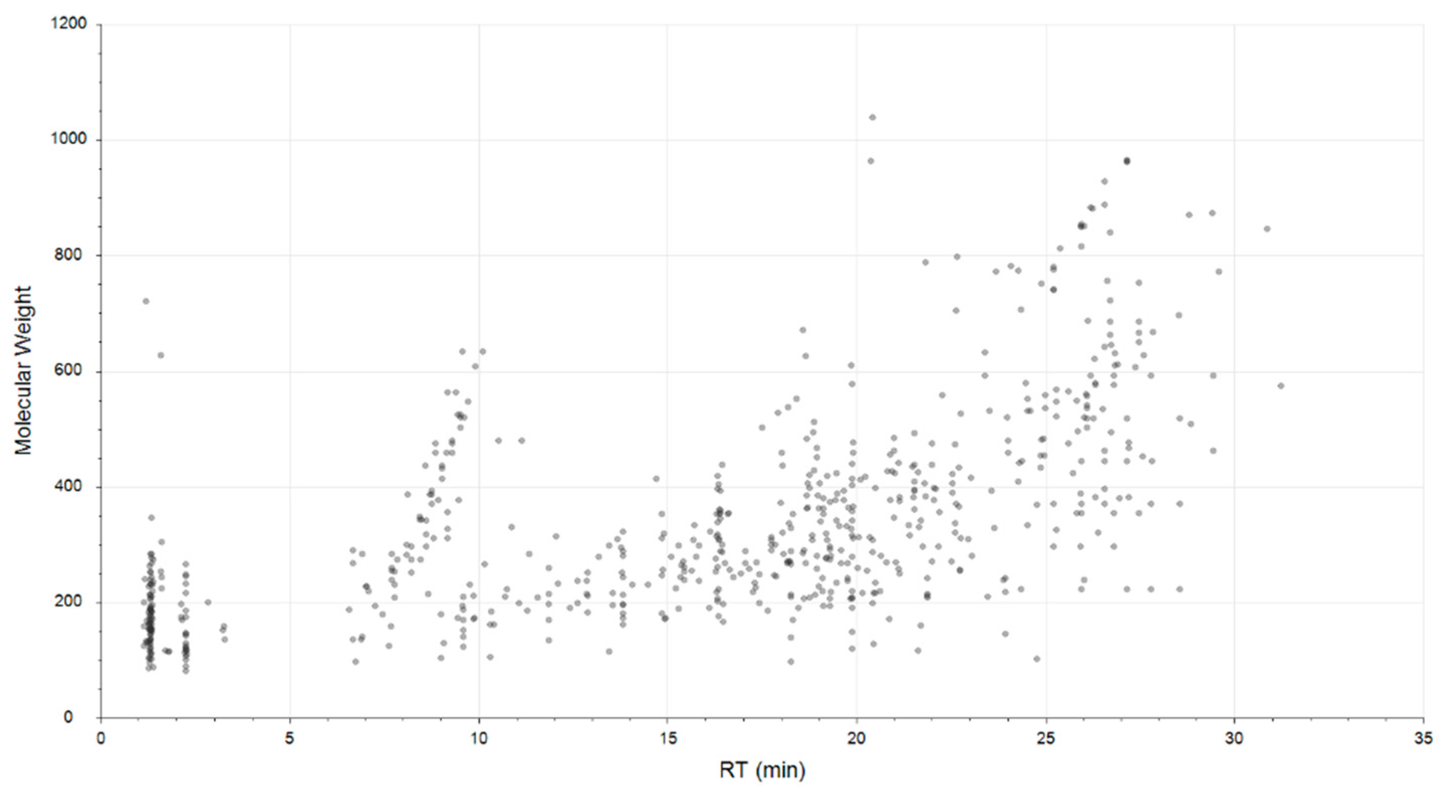 Metabolites 10 00255 g001