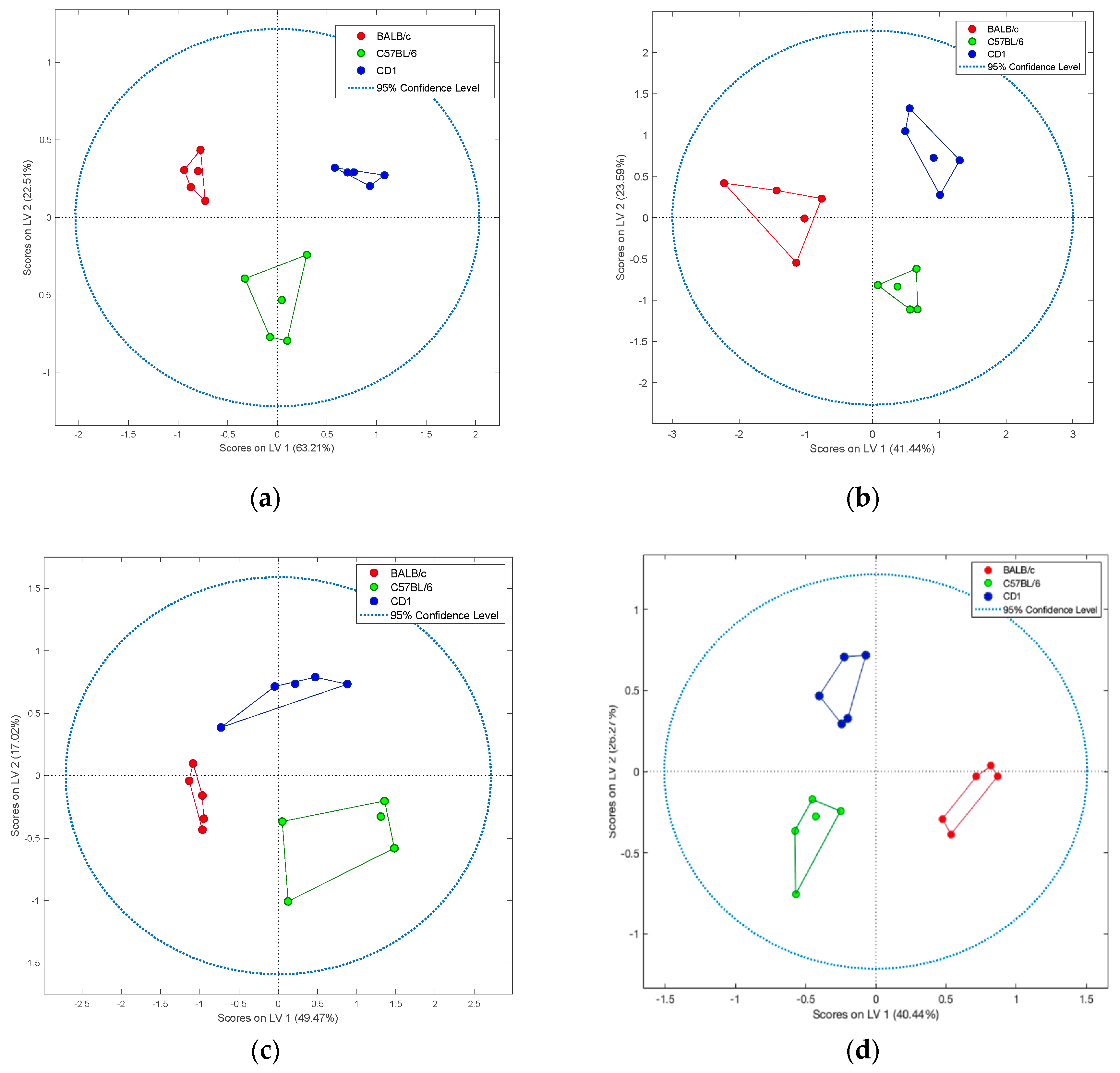 Metabolites 10 00255 g004