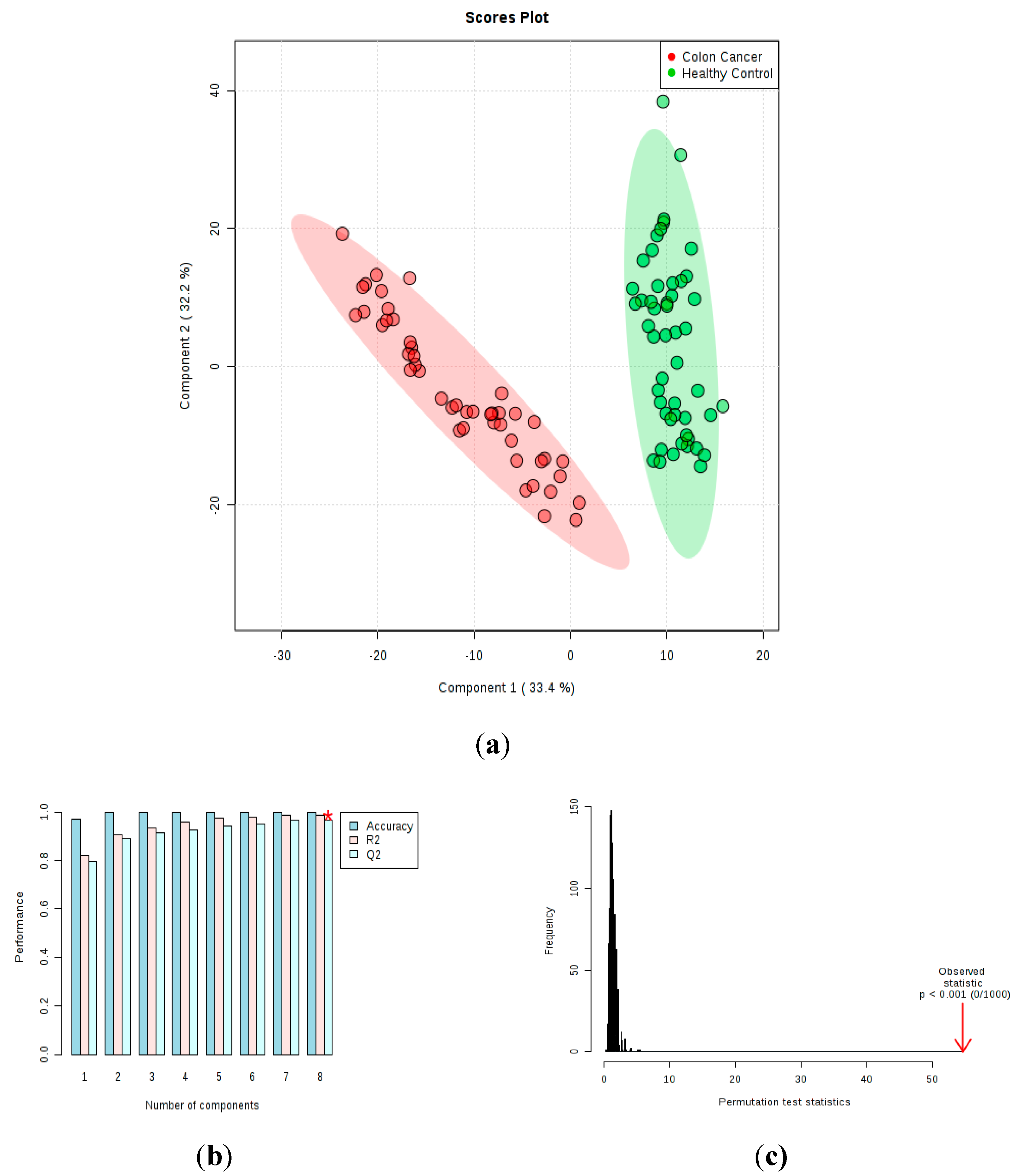Metabolites 10 00262 g001 Metabolites 10 00262 g001