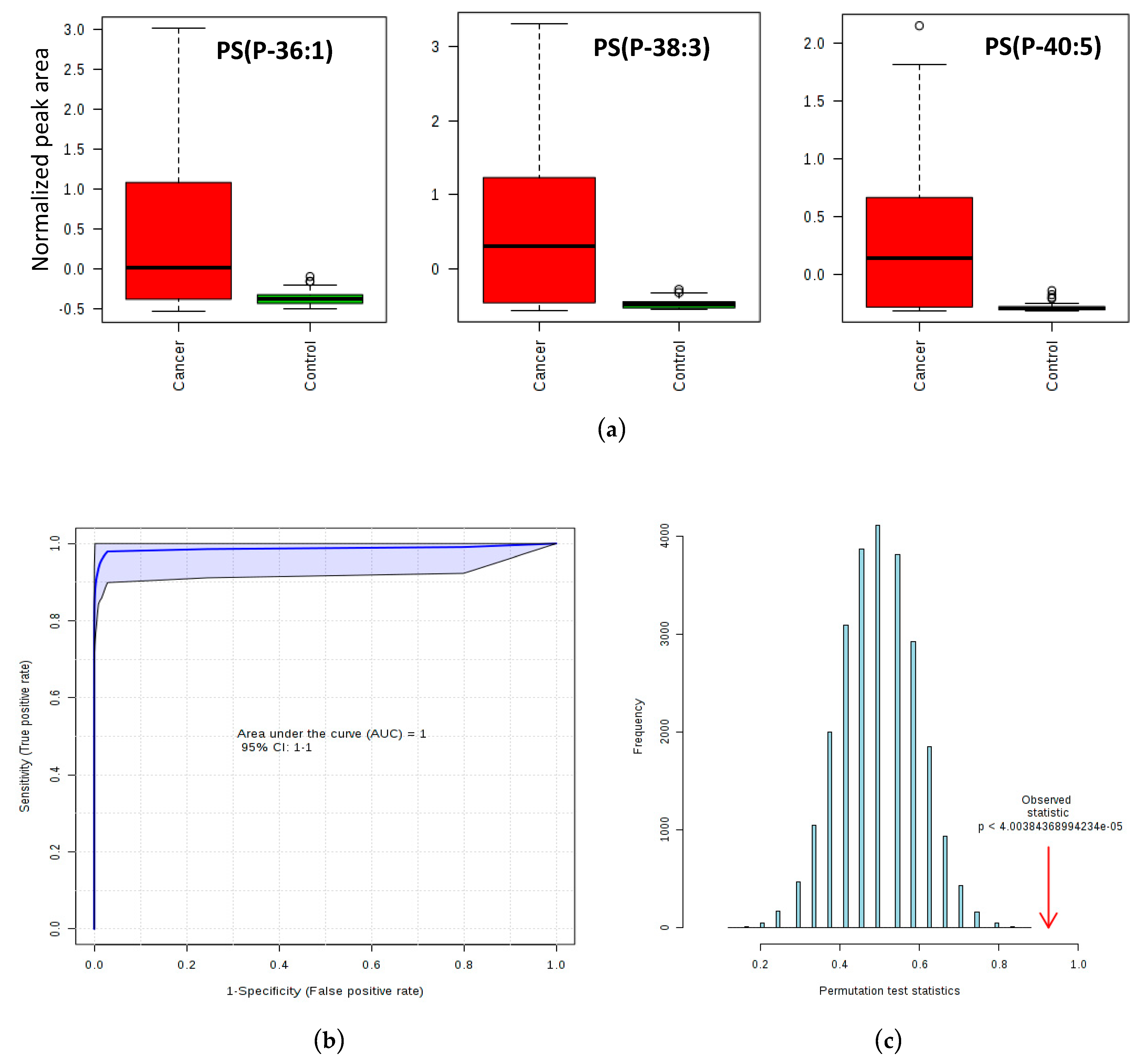 Metabolites 10 00262 g003 Metabolites 10 00262 g003