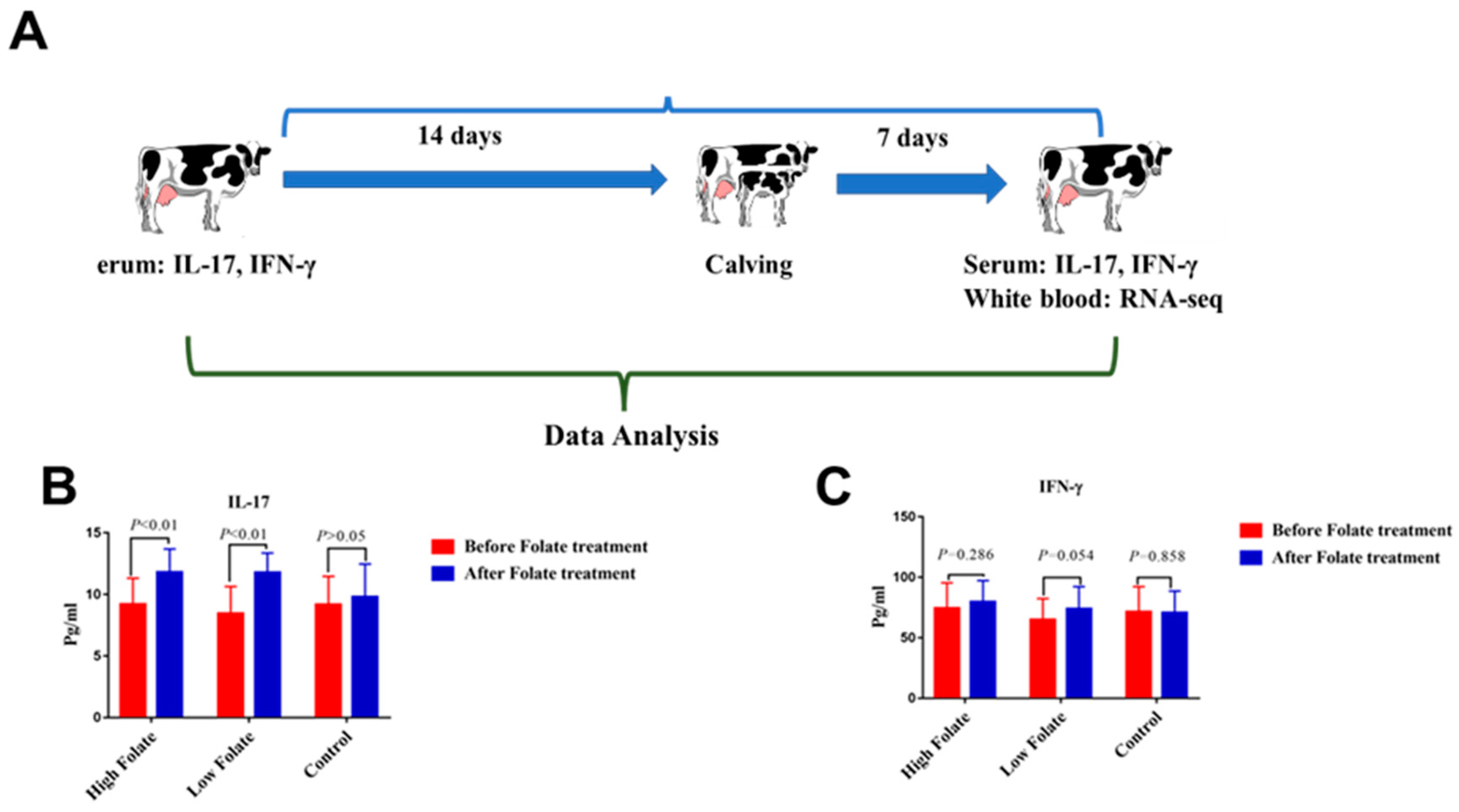 Metabolites 10 00263 g002 Metabolites 10 00263 g002