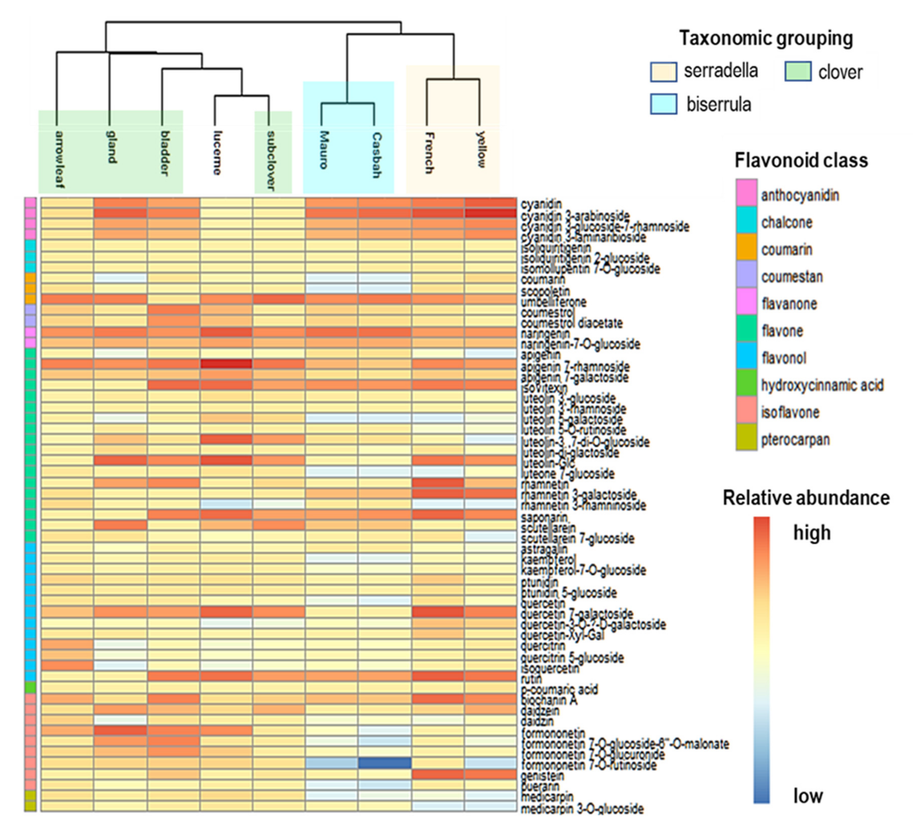Metabolites 10 00267 g003 Metabolites 10 00267 g003