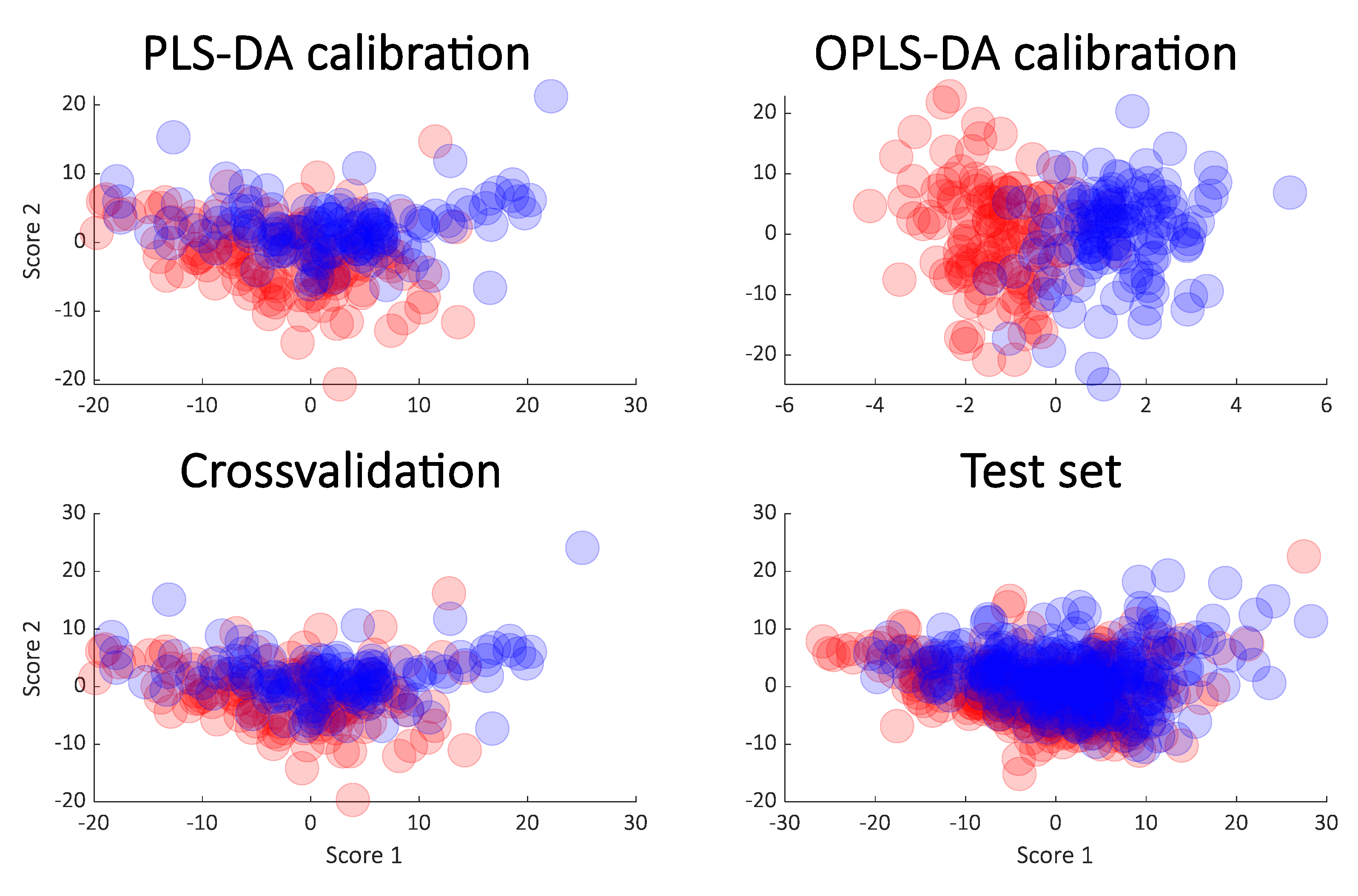 Metabolites 10 00278 g004