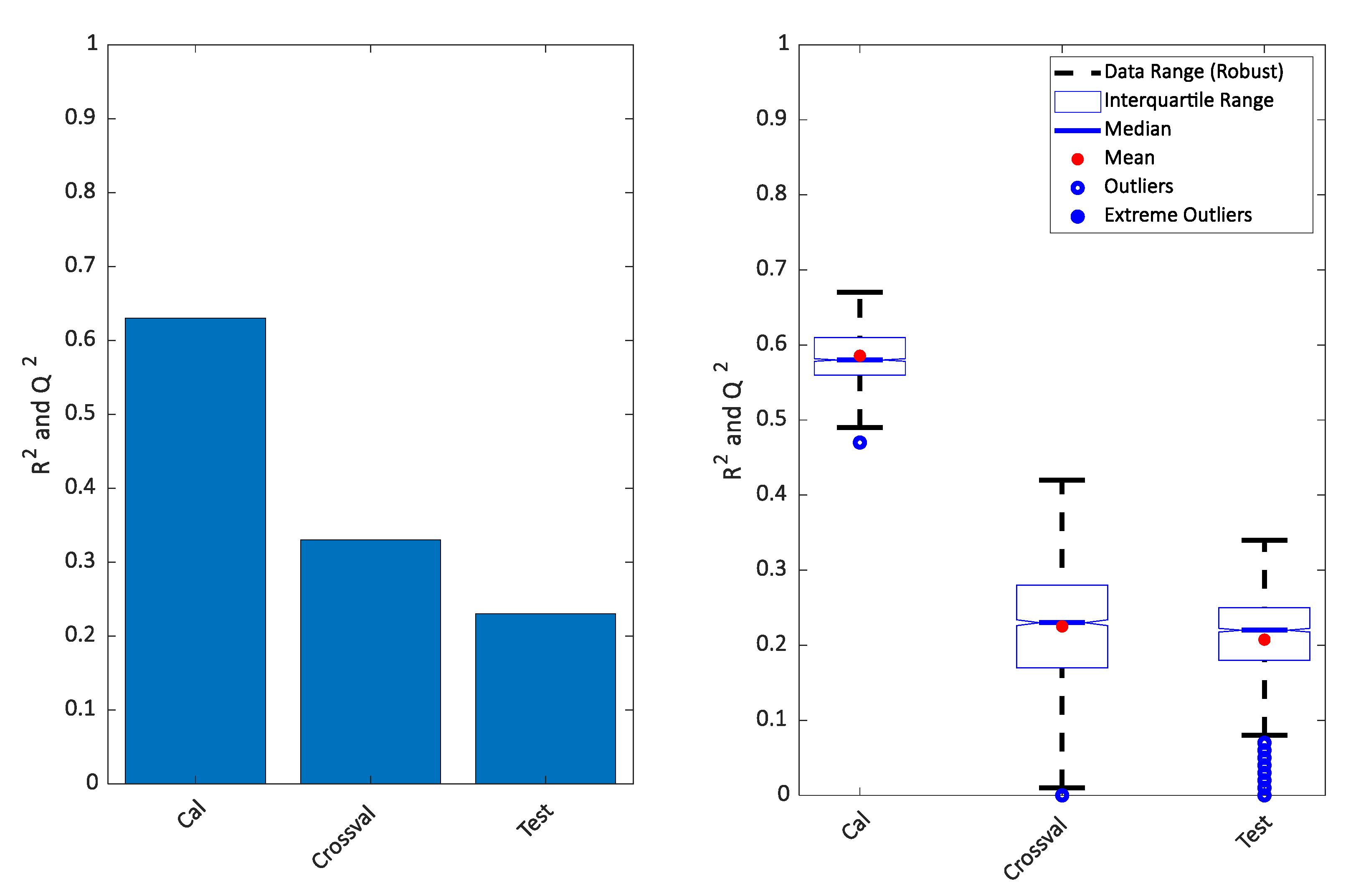 Metabolites 10 00278 g005