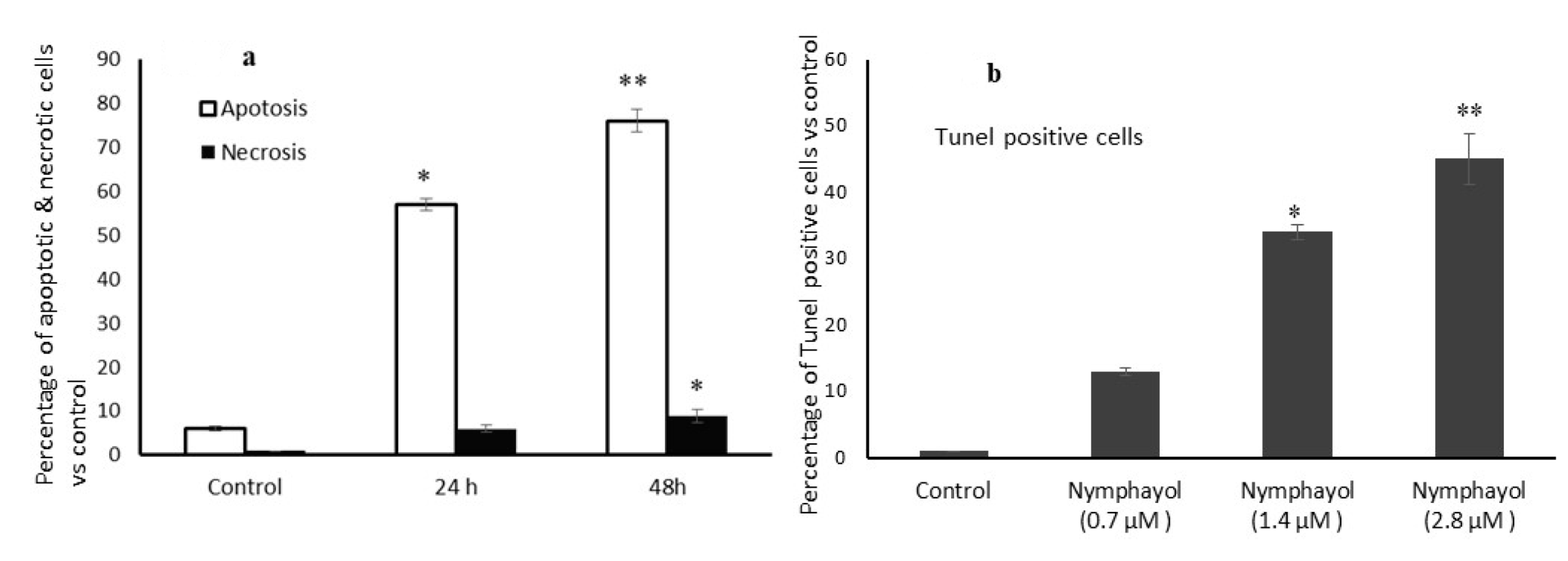 Metabolites 10 00280 g004