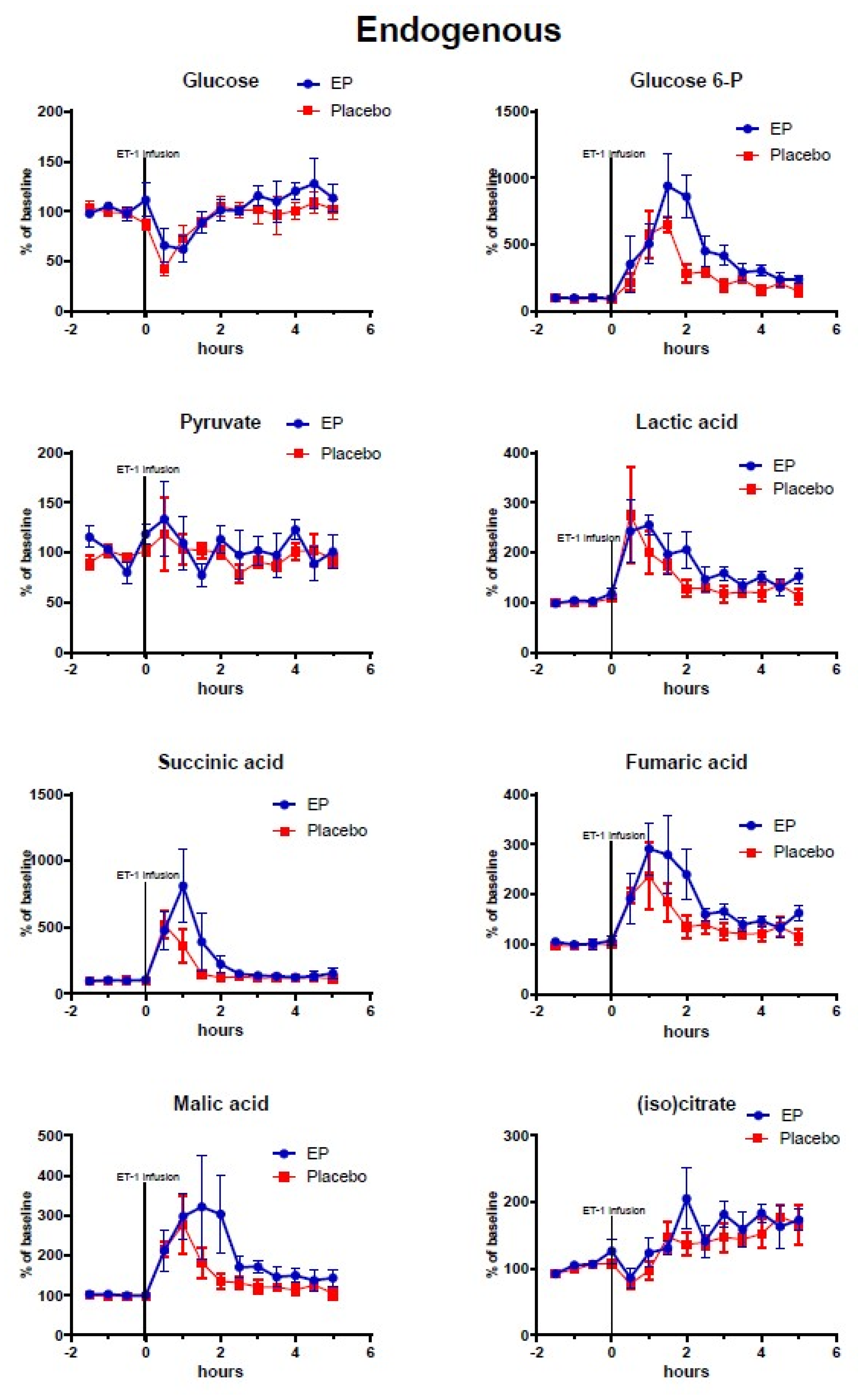 Metabolites 10 00287 g002 Metabolites 10 00287 g002