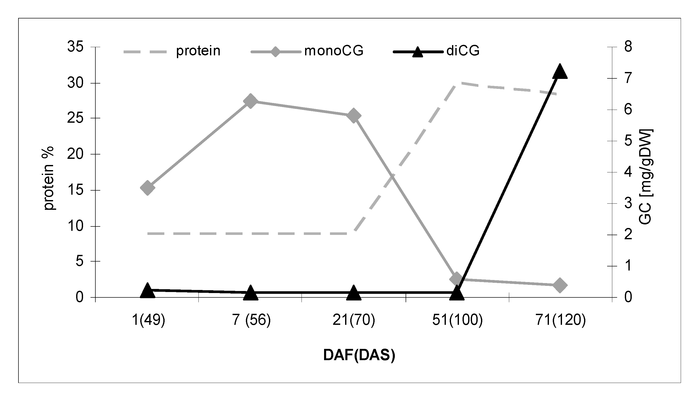Metabolites 10 00288 g004
