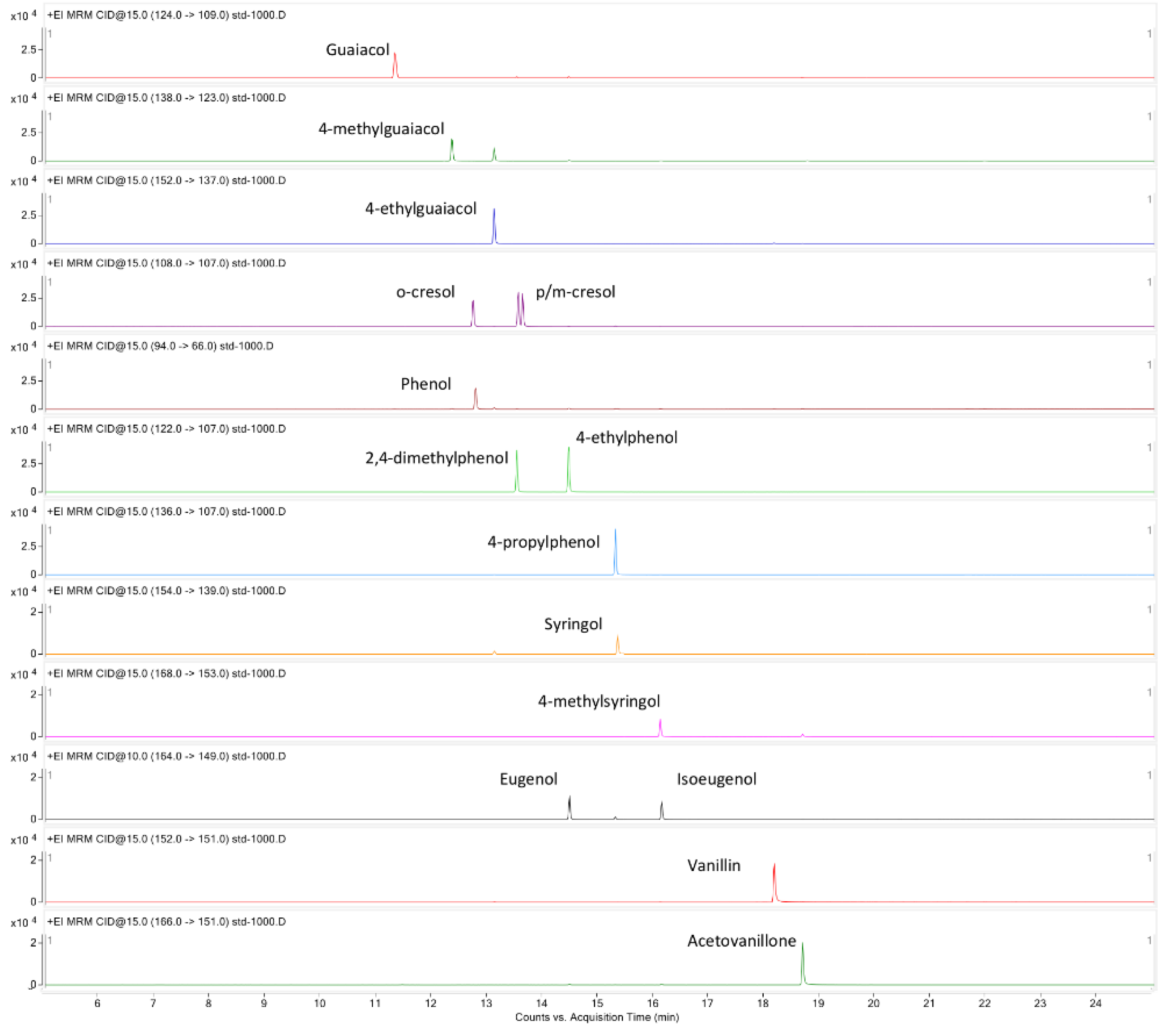 Metabolites 10 00294 g001