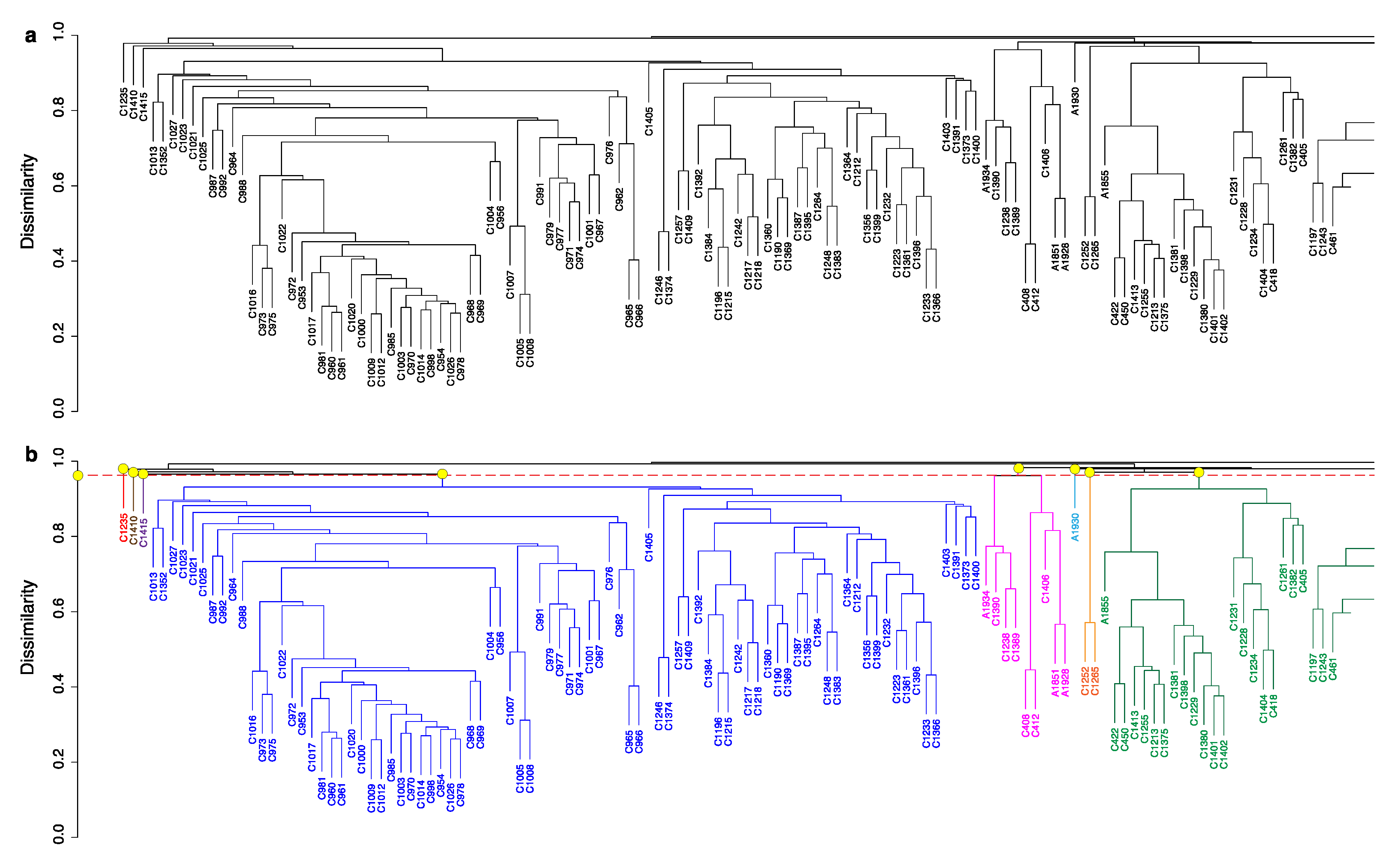 Metabolites 10 00297 g002 Metabolites 10 00297 g002