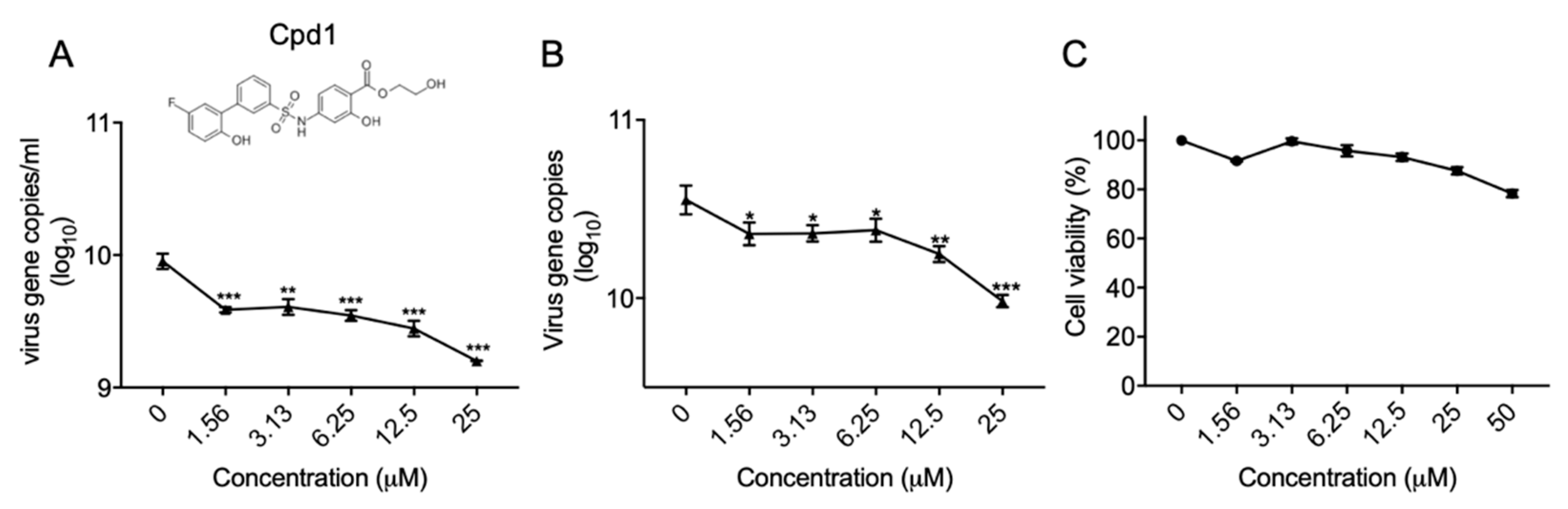 Metabolites 10 00302 g003