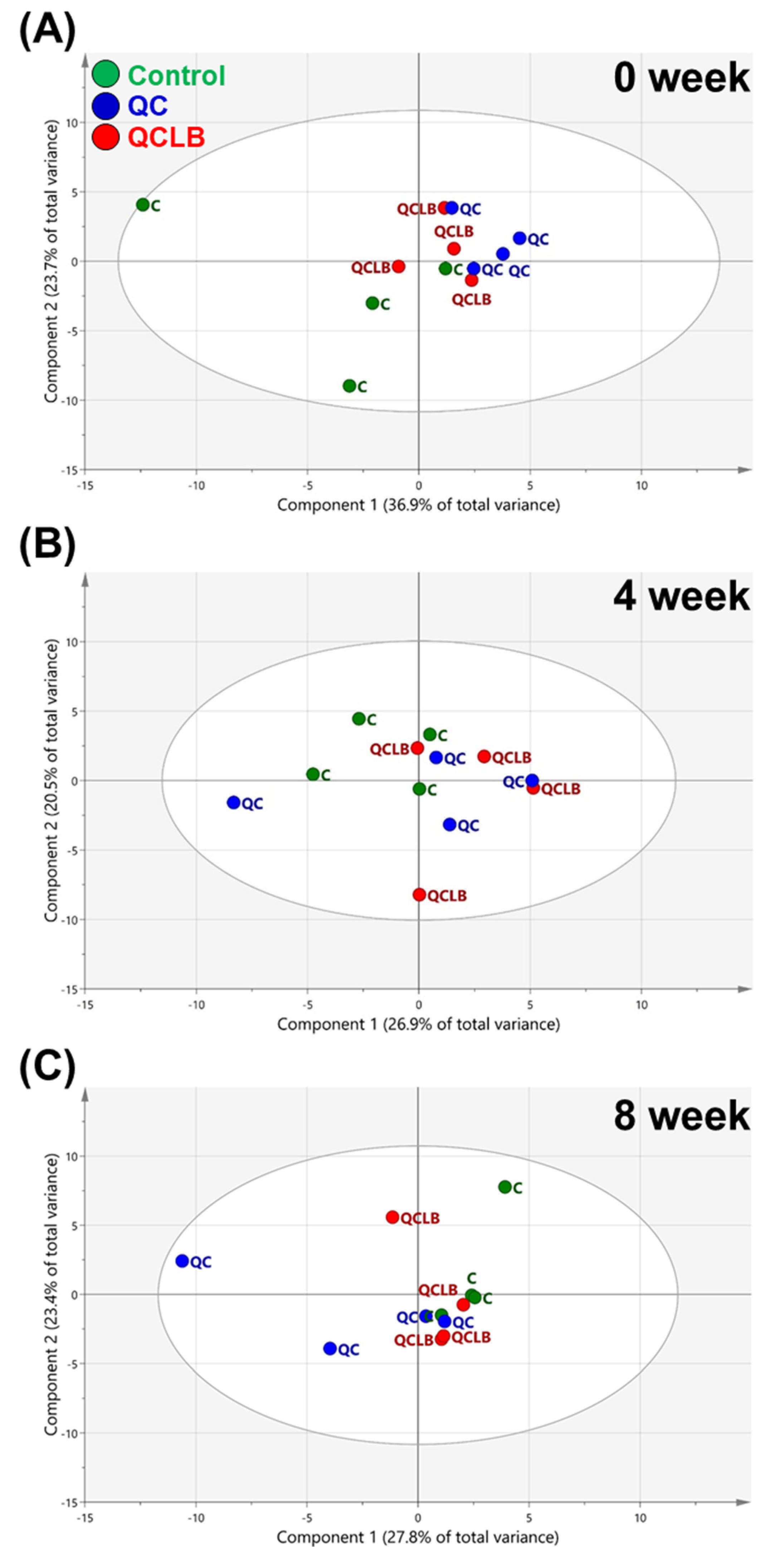 Metabolites 10 00305 g001 Metabolites 10 00305 g001