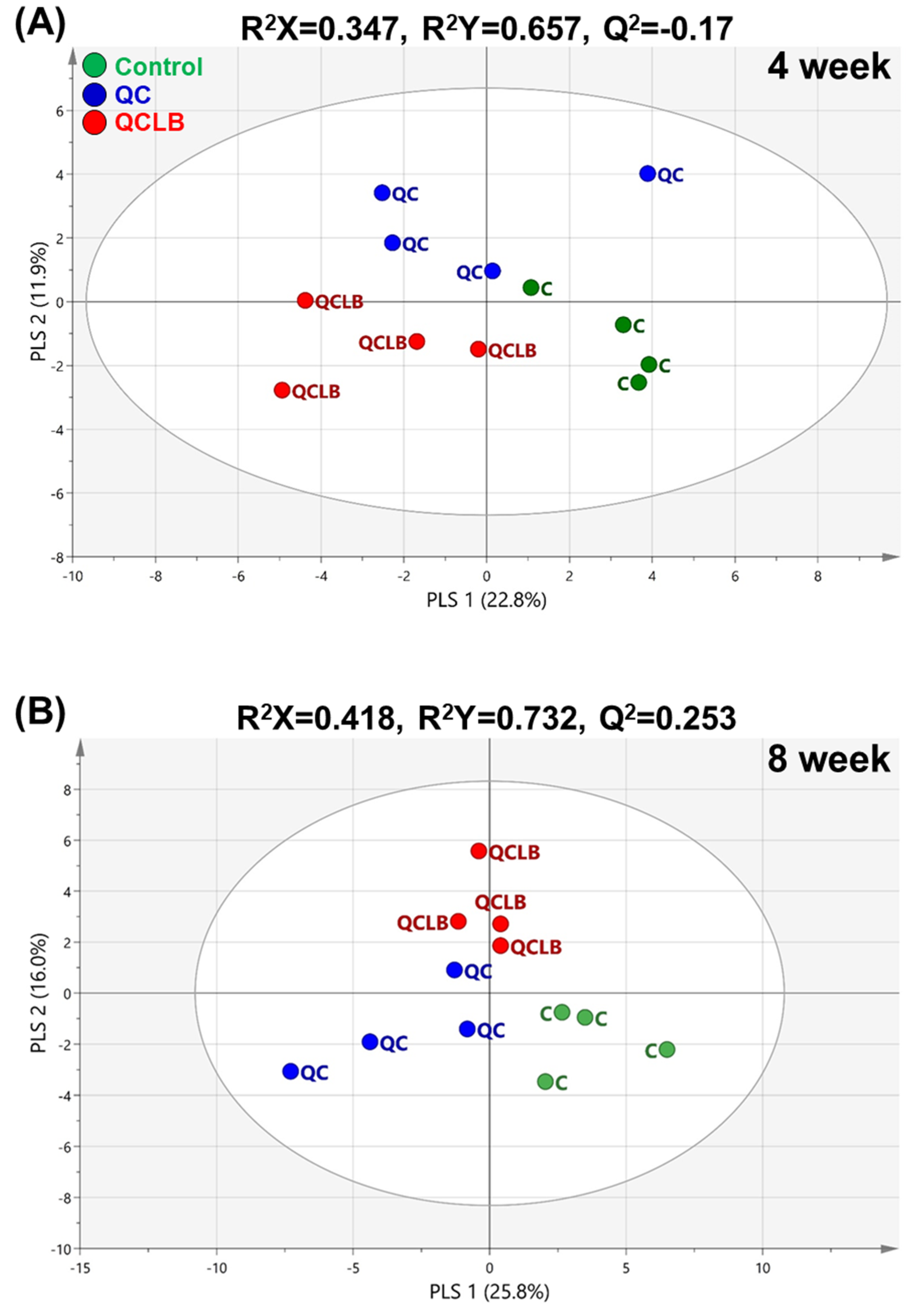 Metabolites 10 00305 g002 Metabolites 10 00305 g002