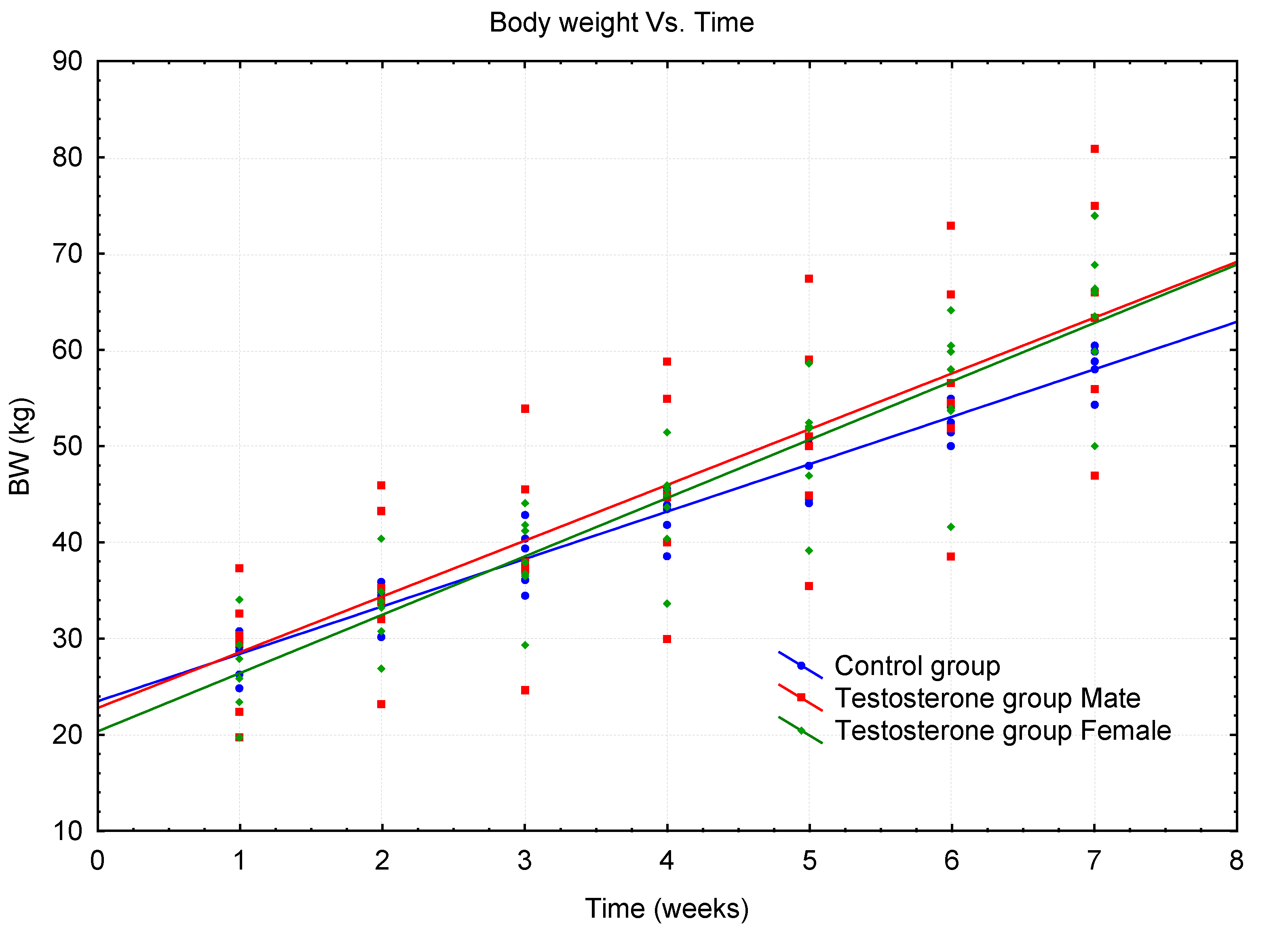 Metabolites 10 00307 g001