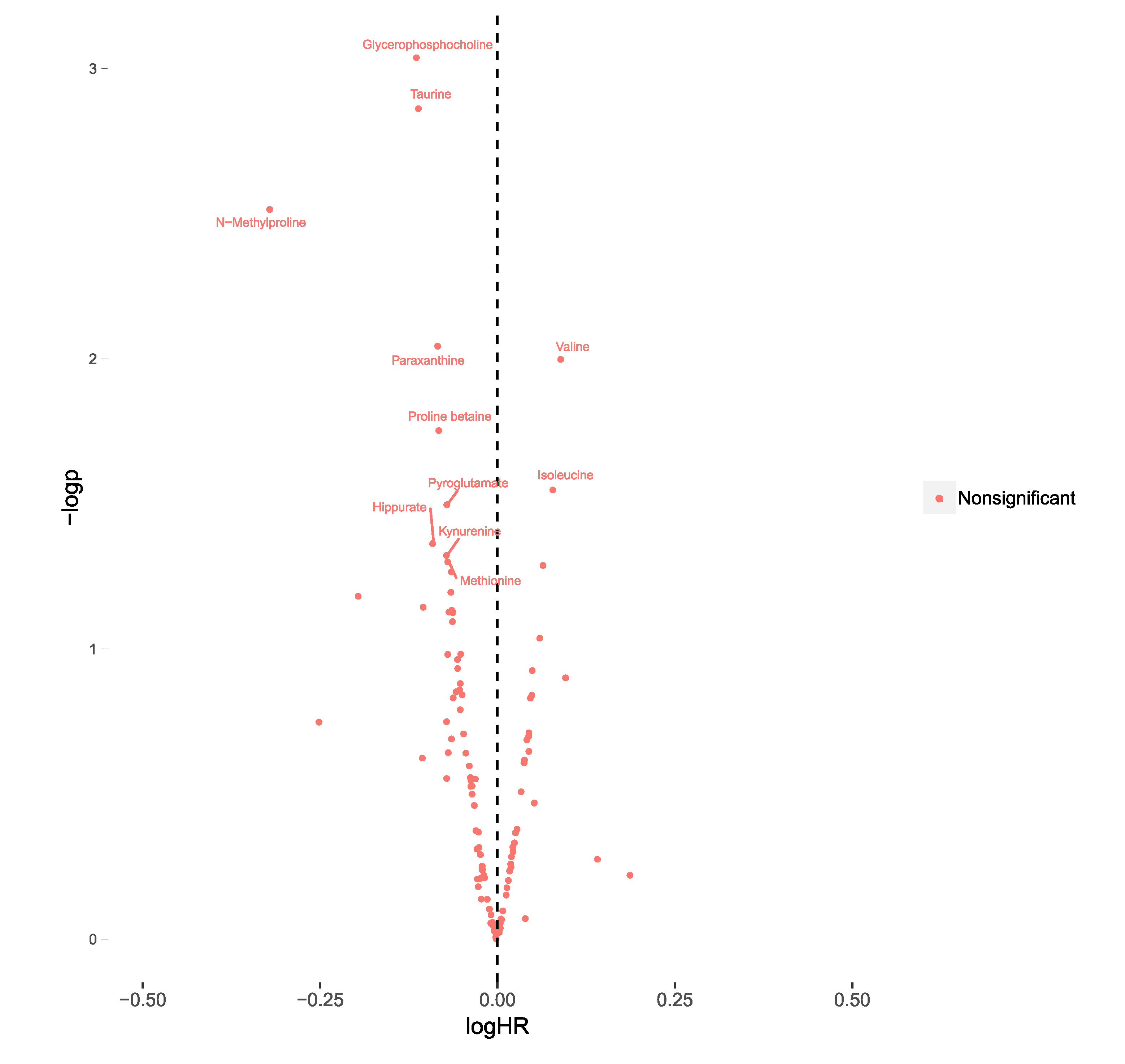 Metabolites 10 00315 g002