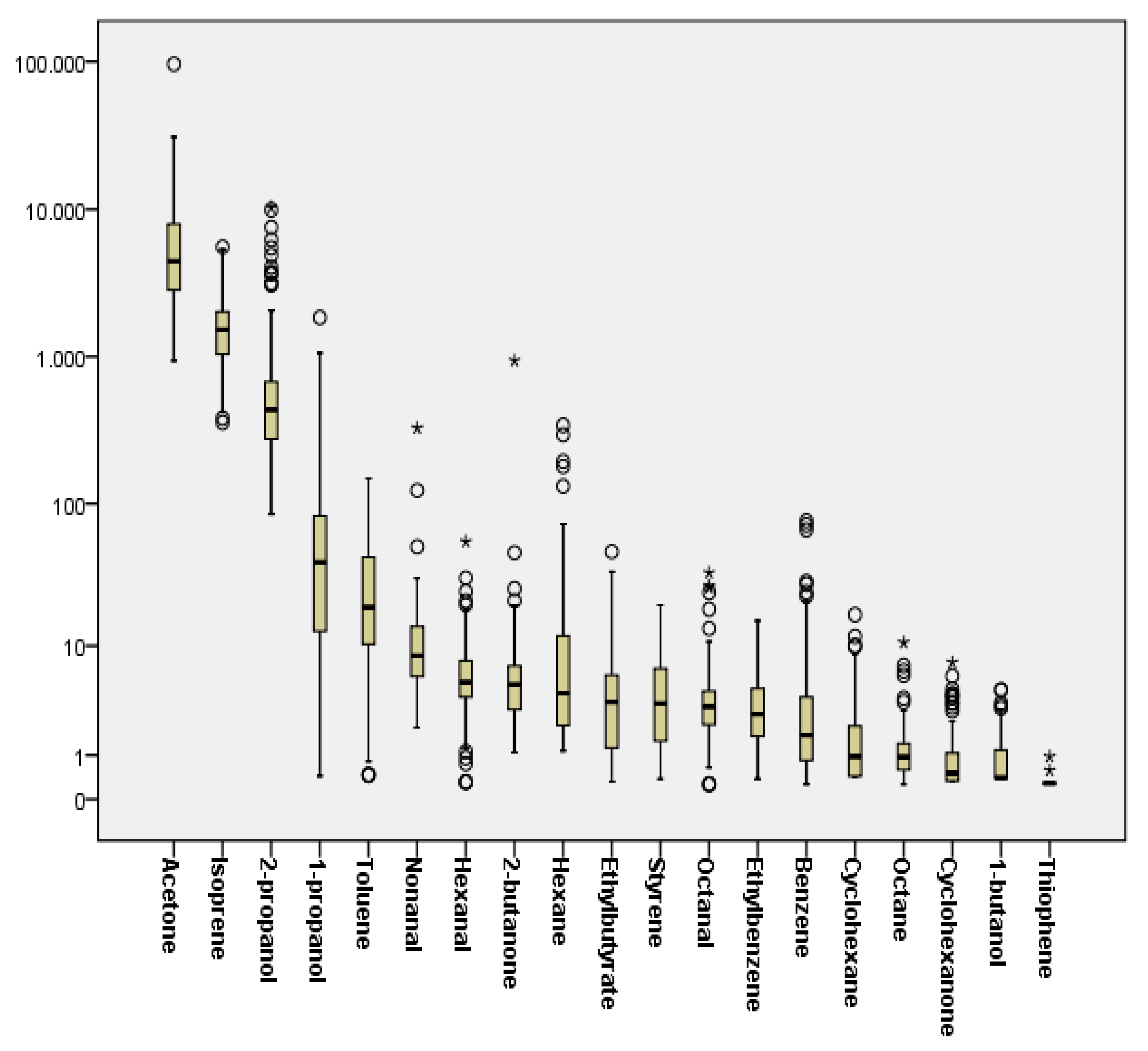 Metabolites 10 00317 g001