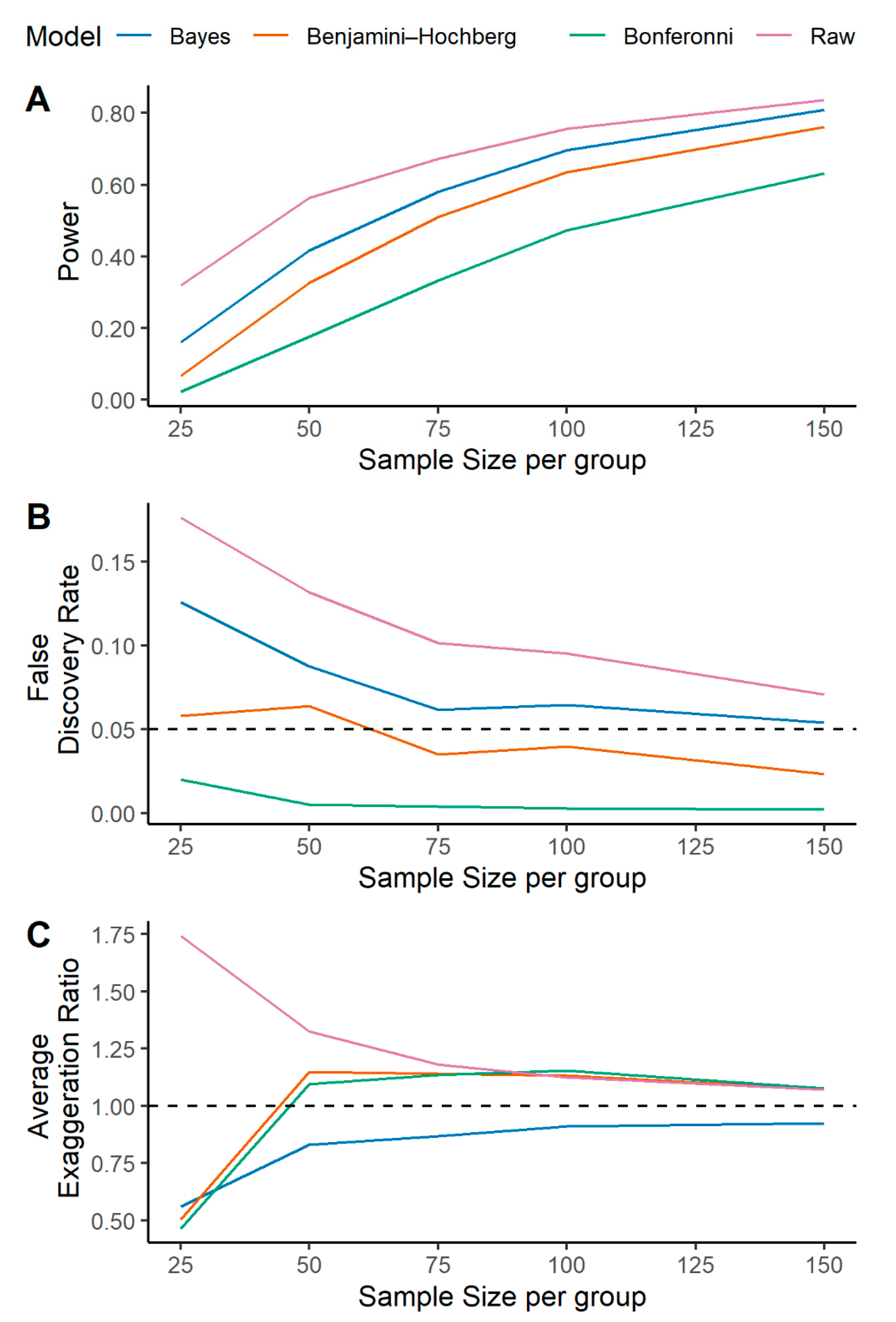 Metabolites 10 00319 g002 Metabolites 10 00319 g002