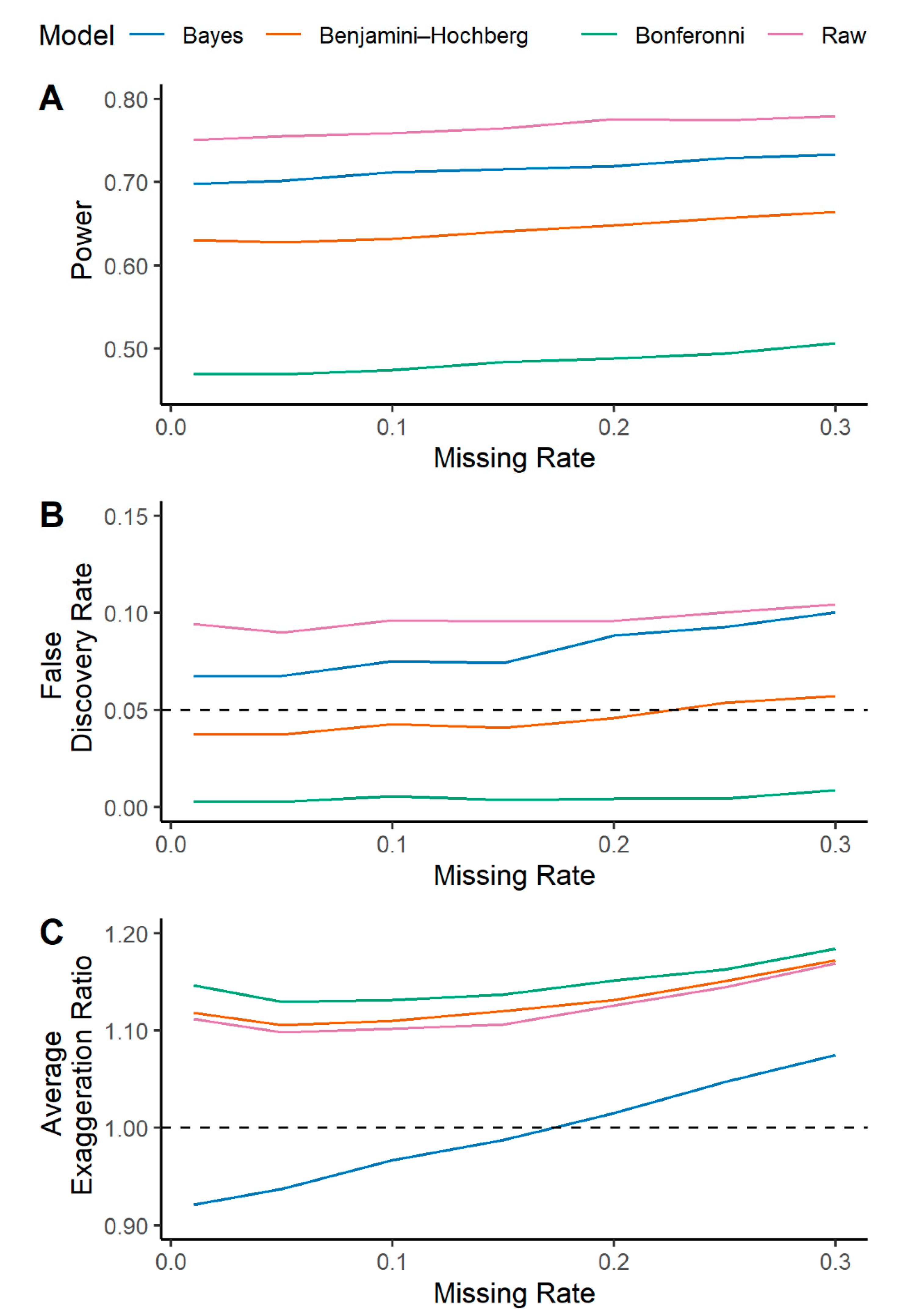 Metabolites 10 00319 g005 Metabolites 10 00319 g005