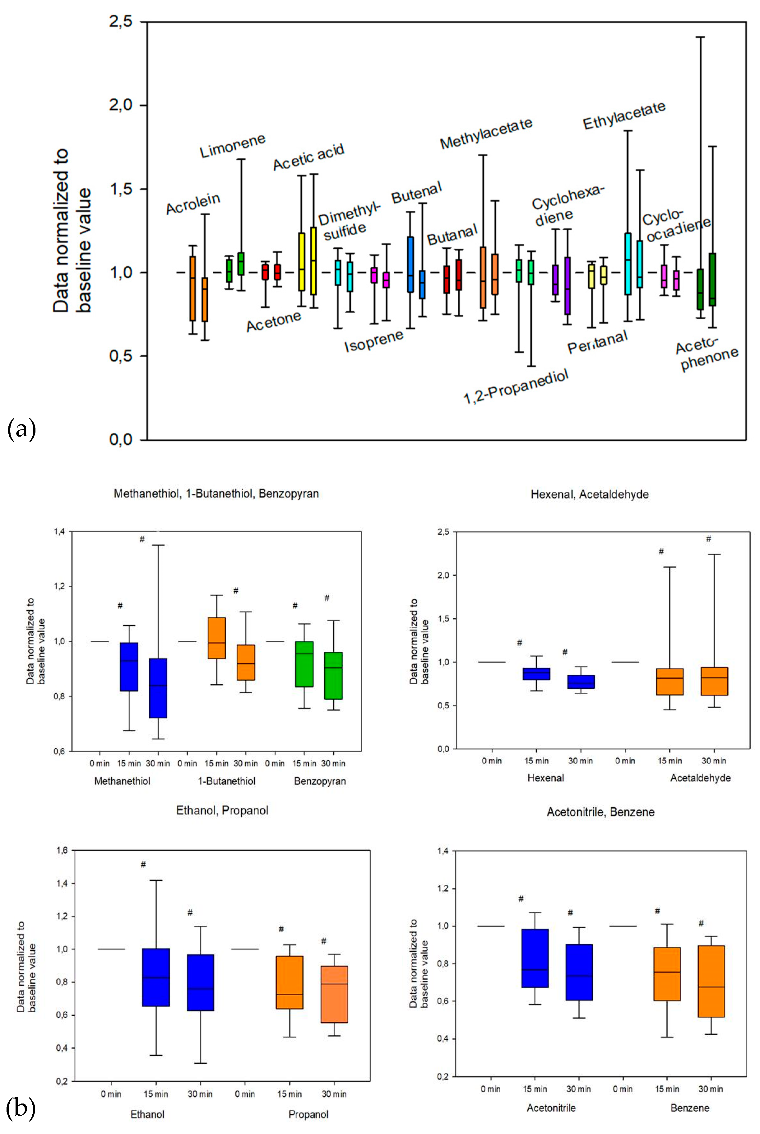 Metabolites 10 00321 g001 Metabolites 10 00321 g001
