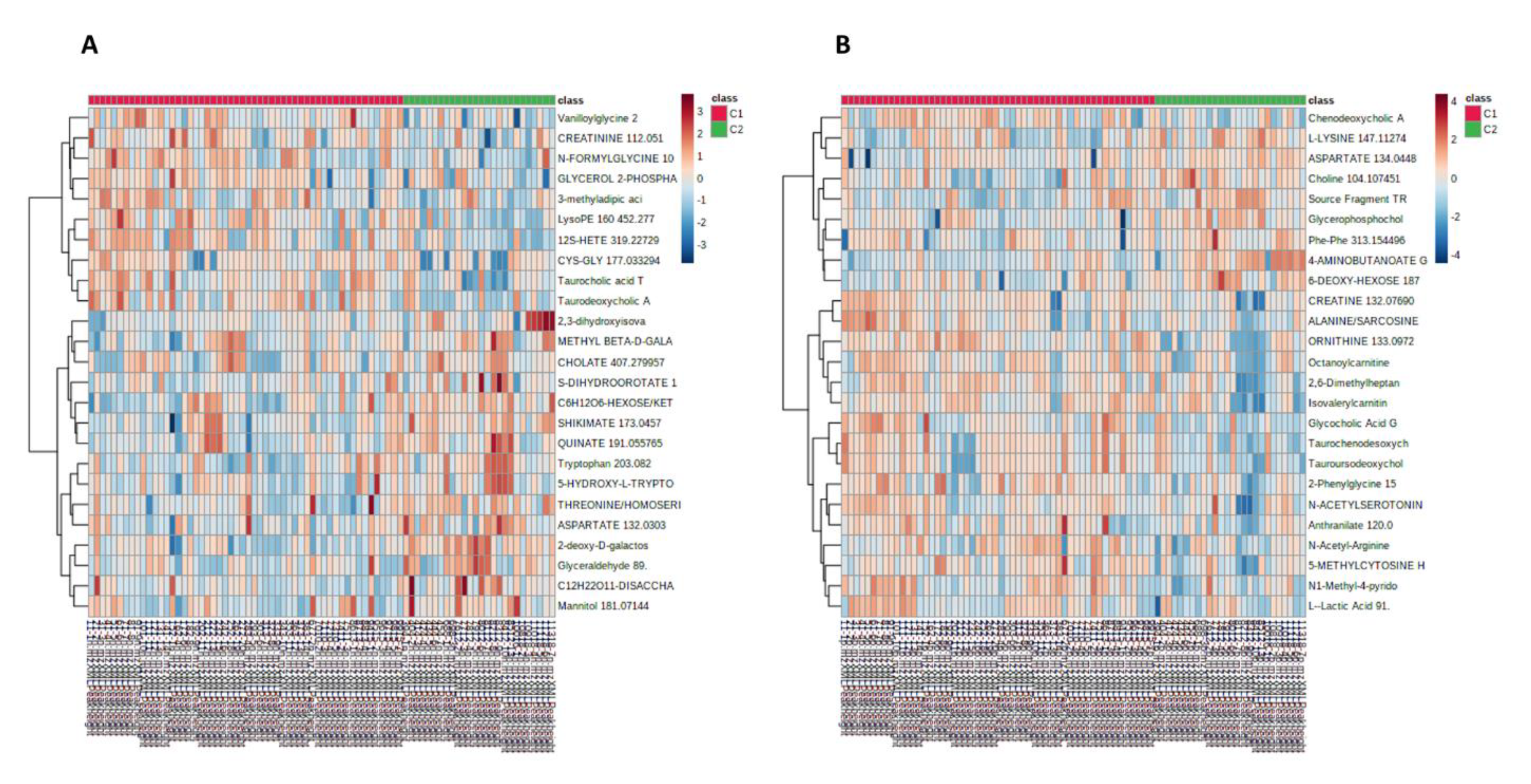 Metabolites 10 00331 g003 Metabolites 10 00331 g003