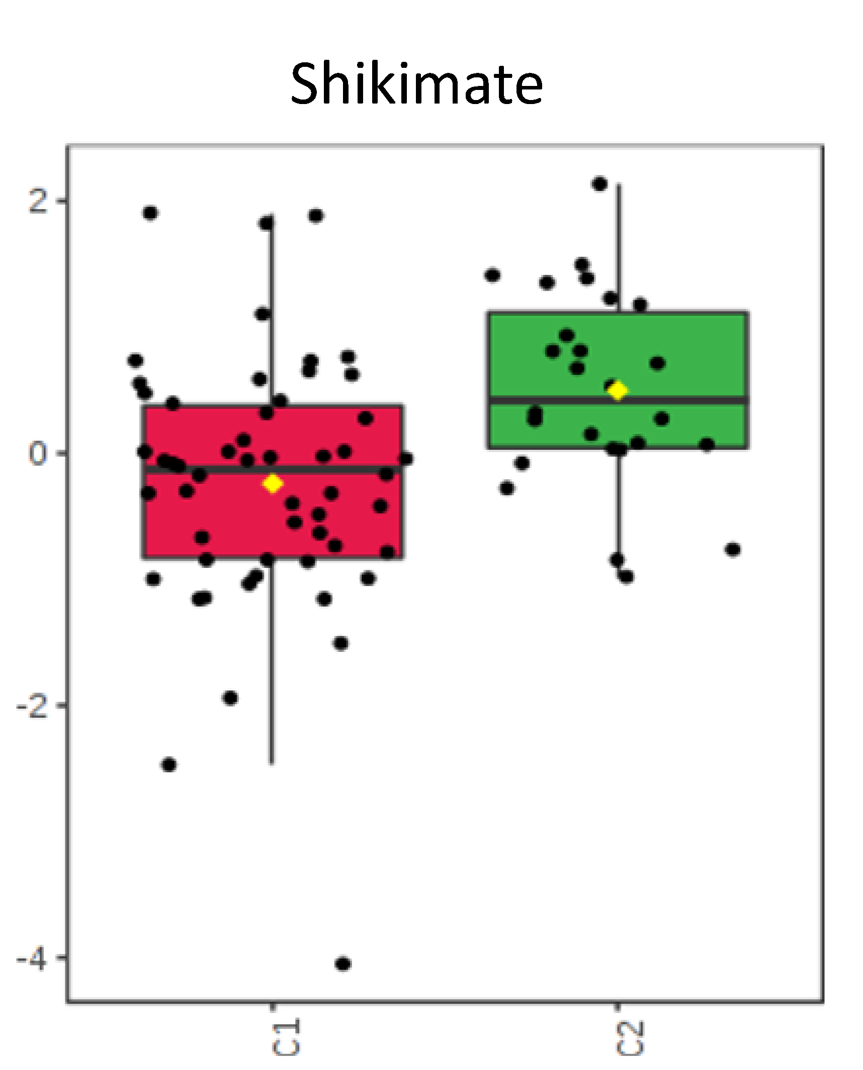 Metabolites 10 00331 g007 Metabolites 10 00331 g007