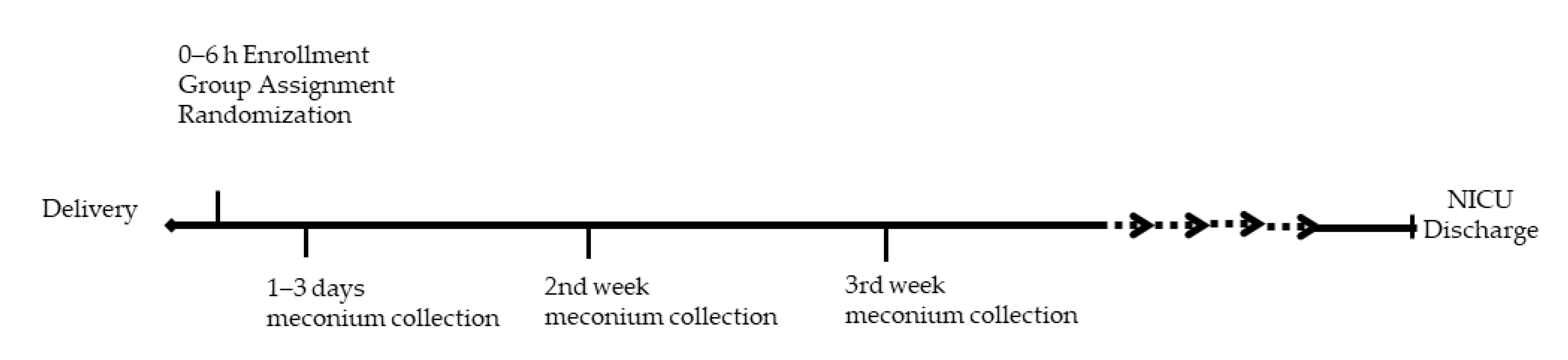 Metabolites 10 00331 g008 Metabolites 10 00331 g008
