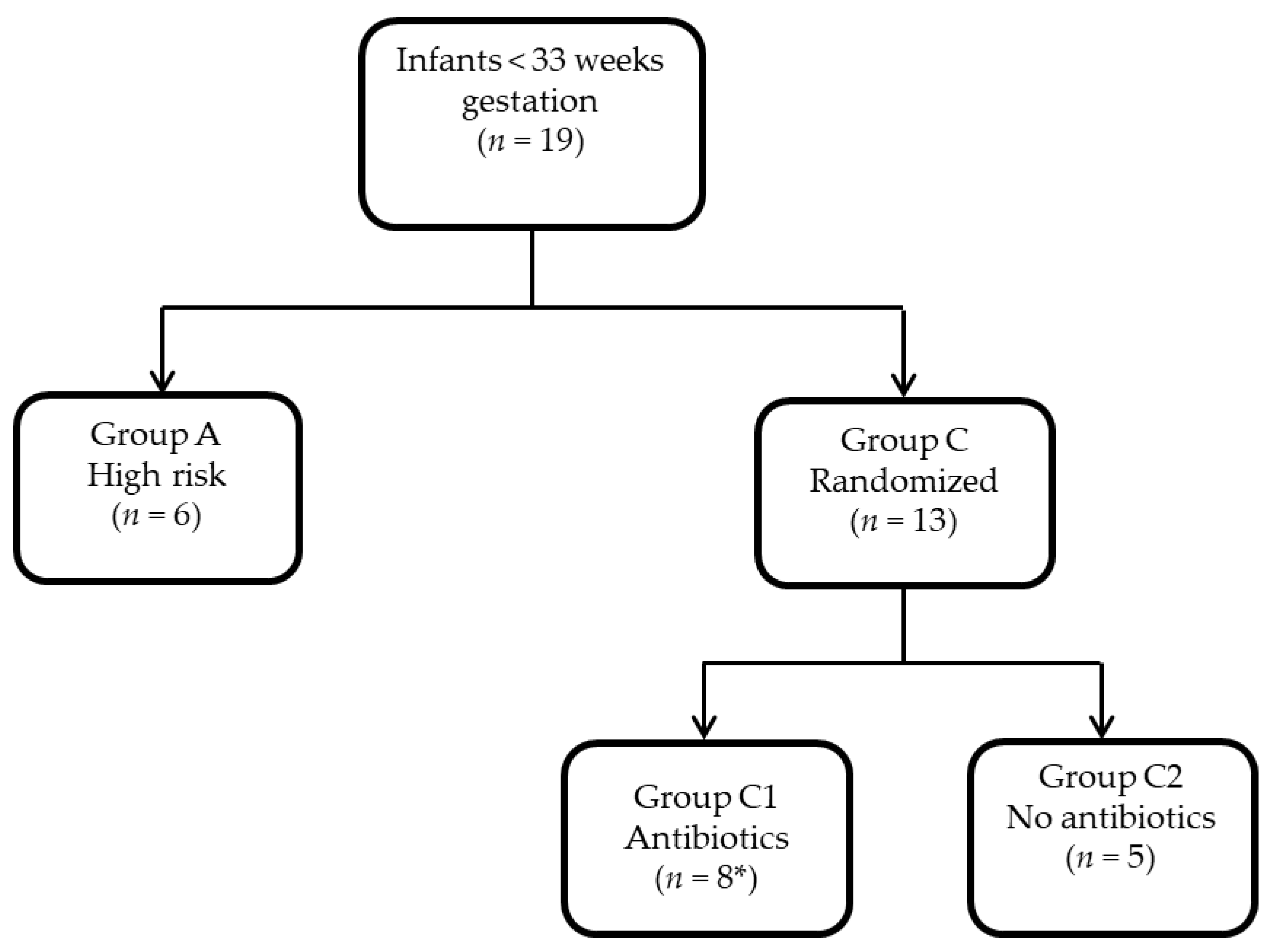 Metabolites 10 00331 g009 Metabolites 10 00331 g009
