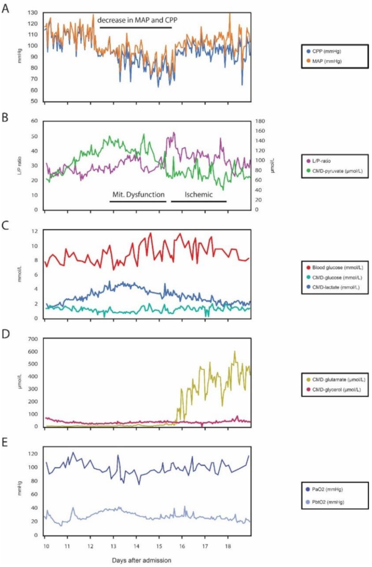 Metabolites 10 00341 g002
