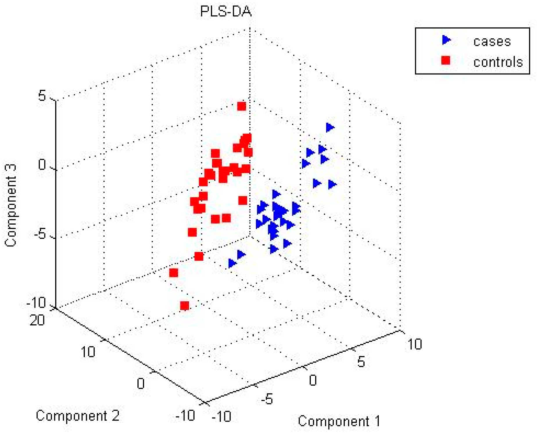 Metabolites 10 00343 g002 Metabolites 10 00343 g002