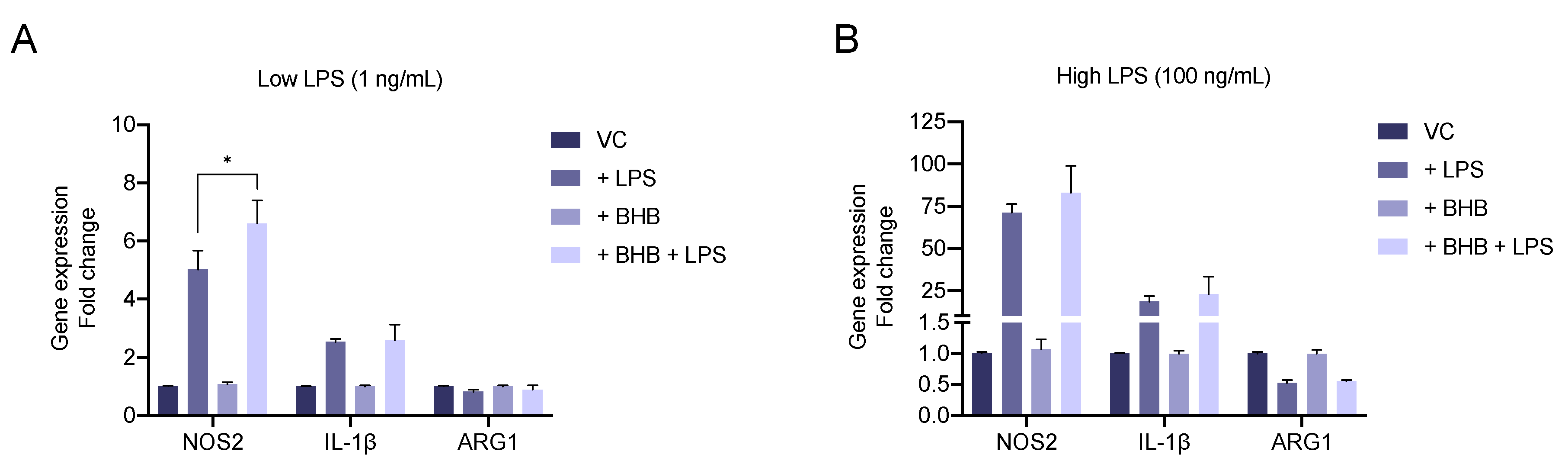 Metabolites 10 00346 g004 Metabolites 10 00346 g004