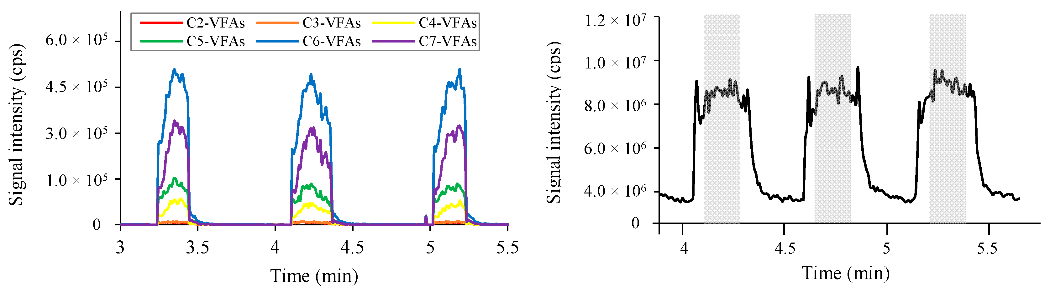 Metabolites 10 00351 g001