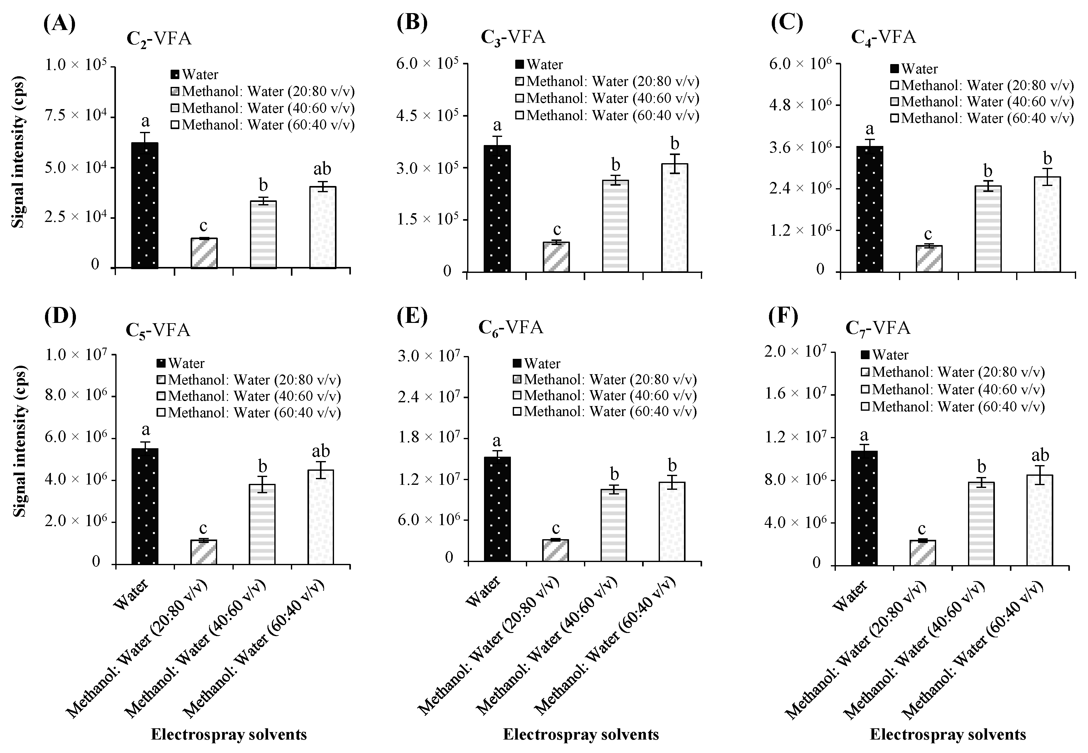 Metabolites 10 00351 g002