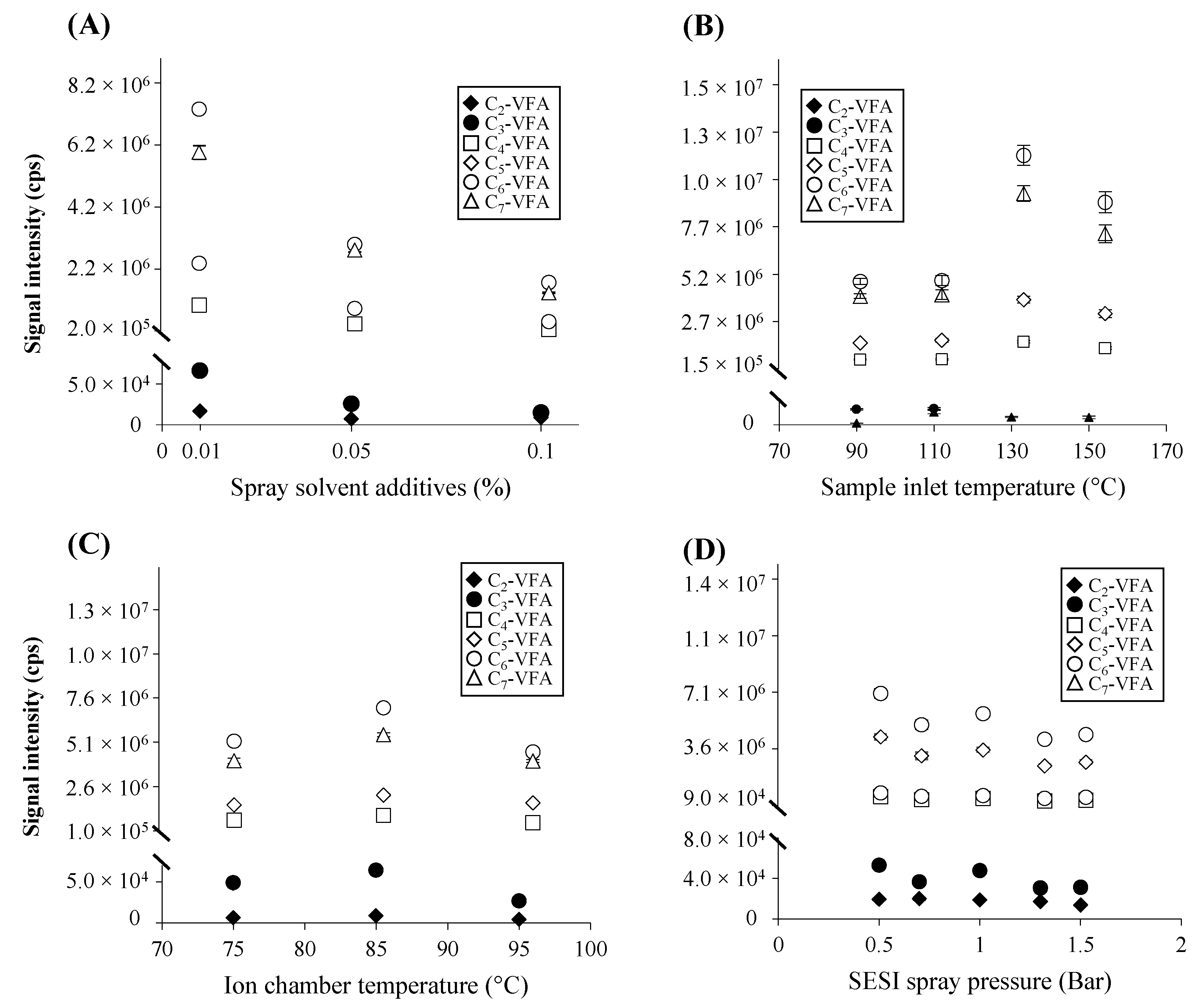 Metabolites 10 00351 g003