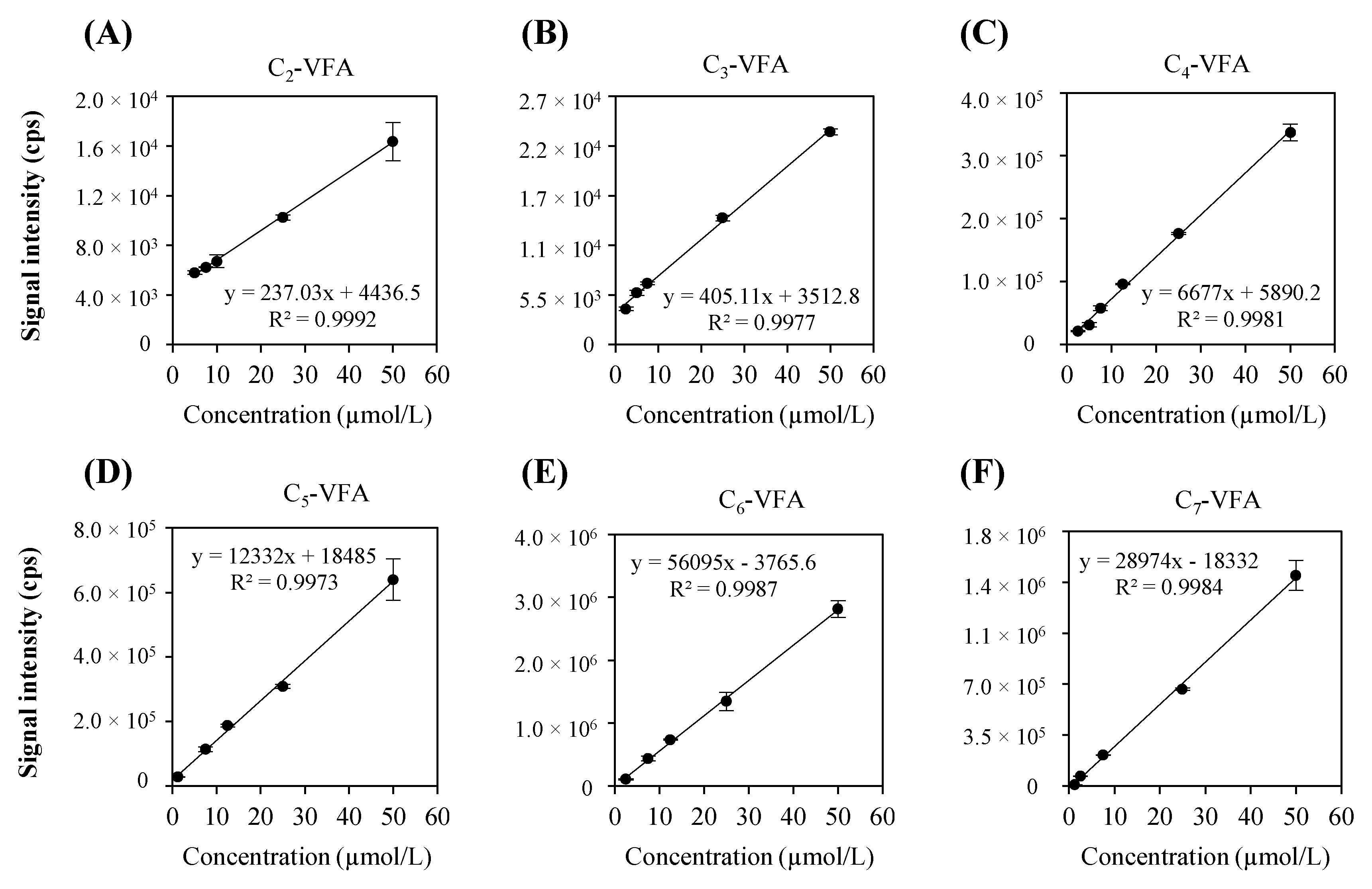 Metabolites 10 00351 g004