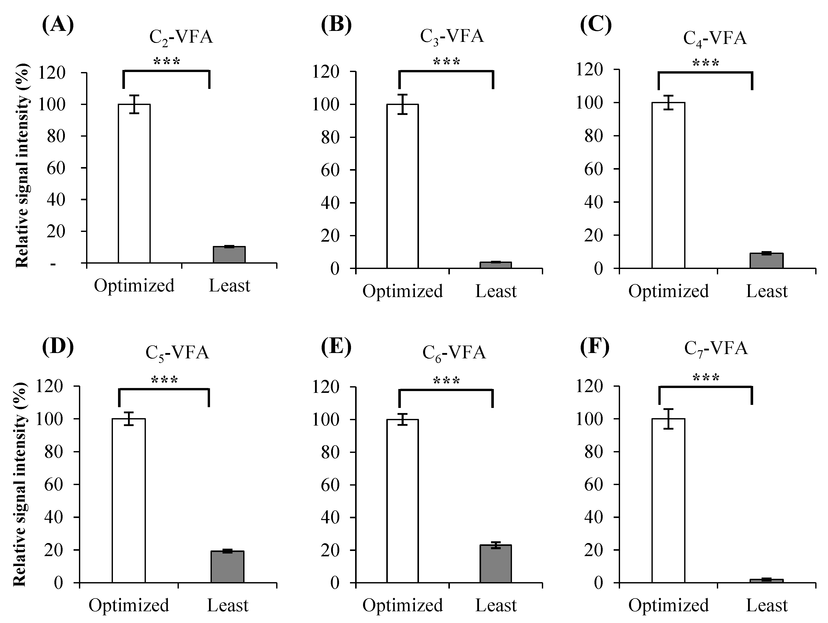 Metabolites 10 00351 g006