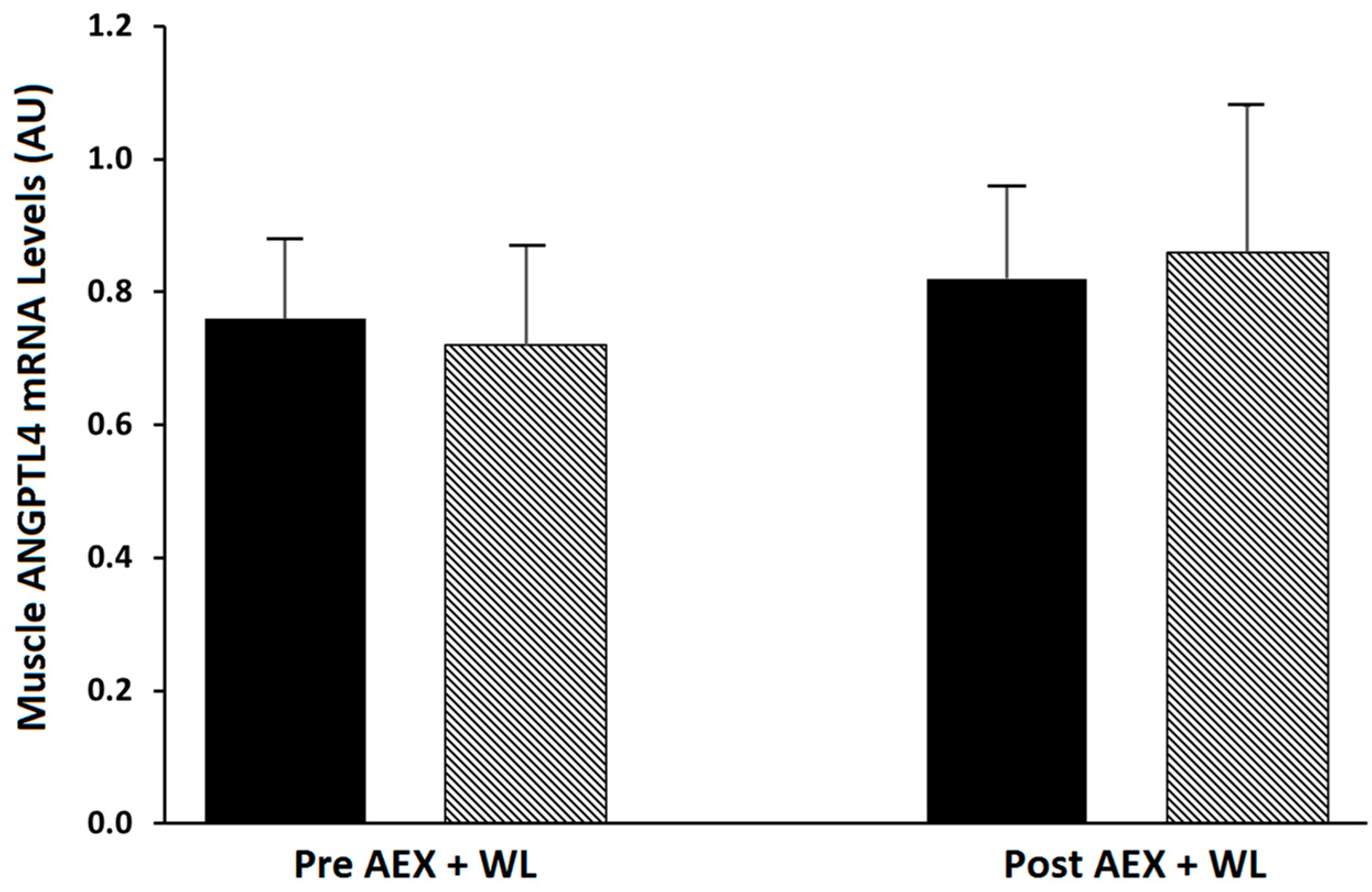 Metabolites 10 00354 g001