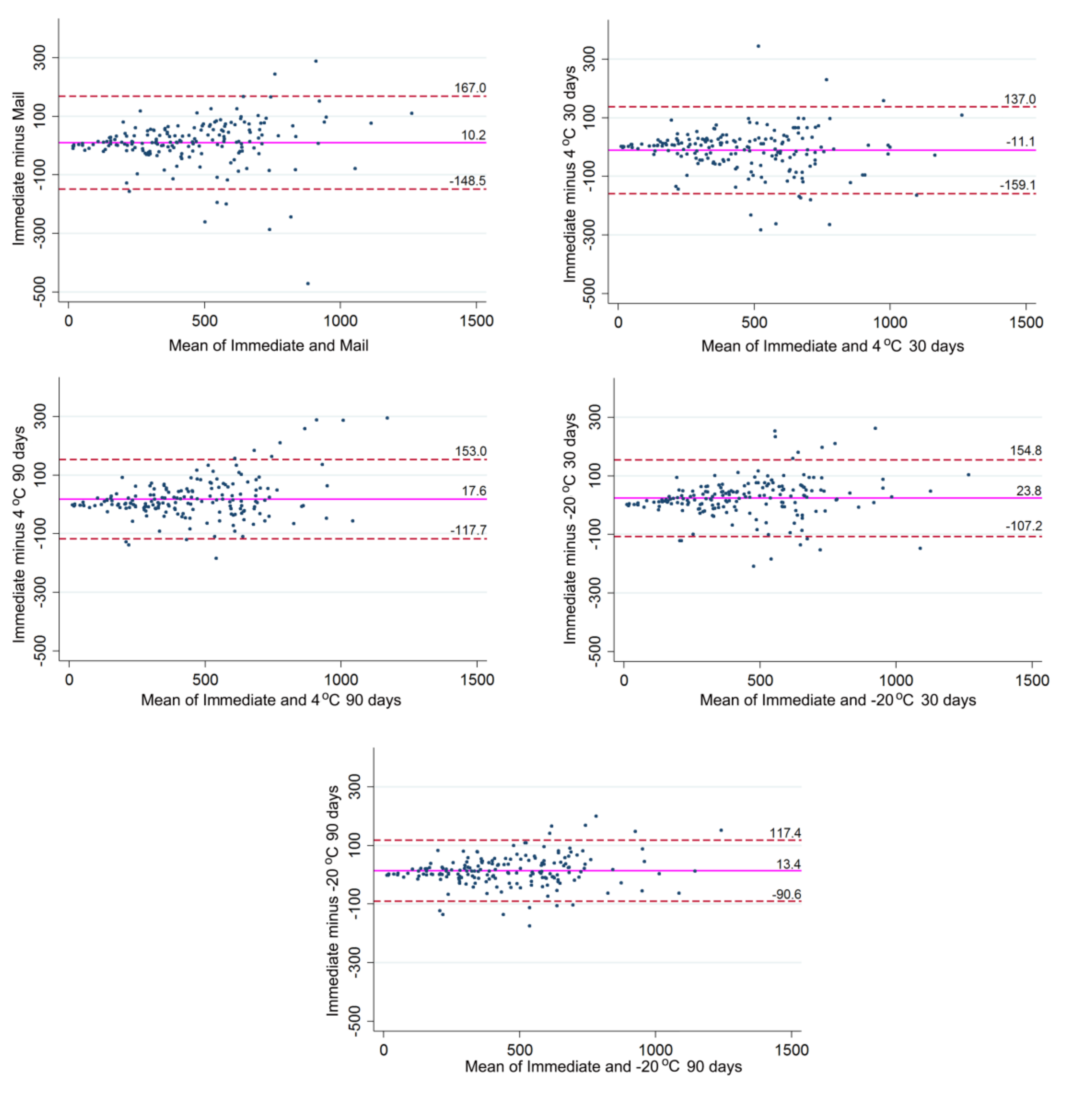 Metabolites 10 00365 g001