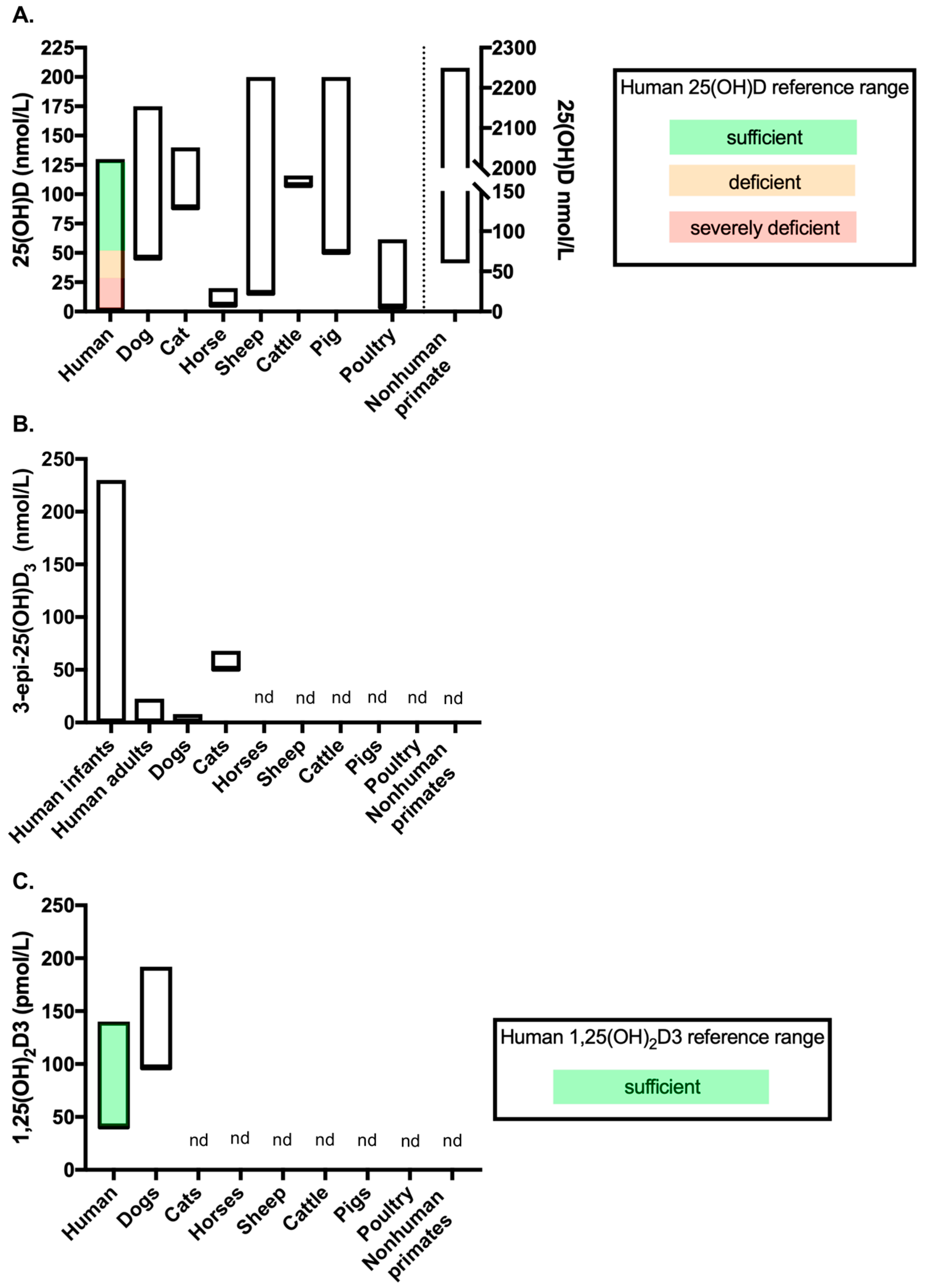 Metabolites 10 00371 g002