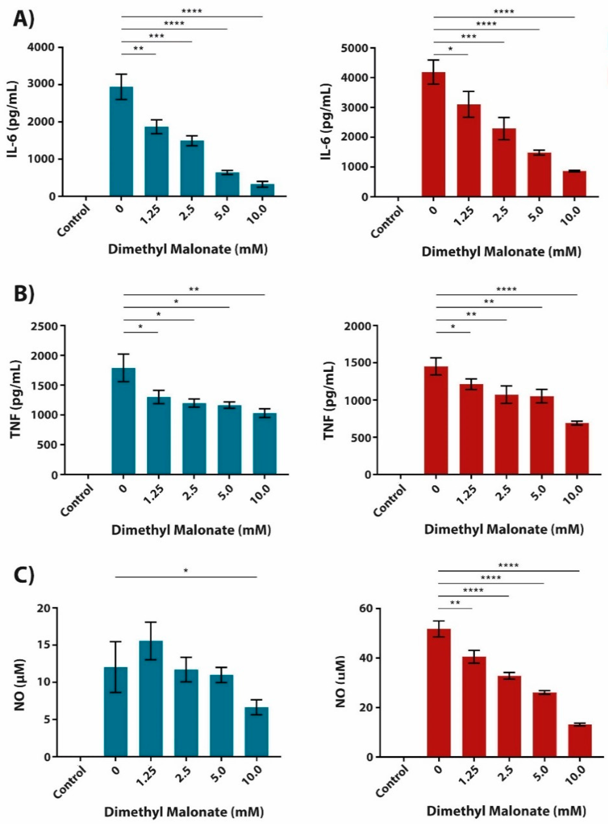 Metabolites 10 00372 g002
