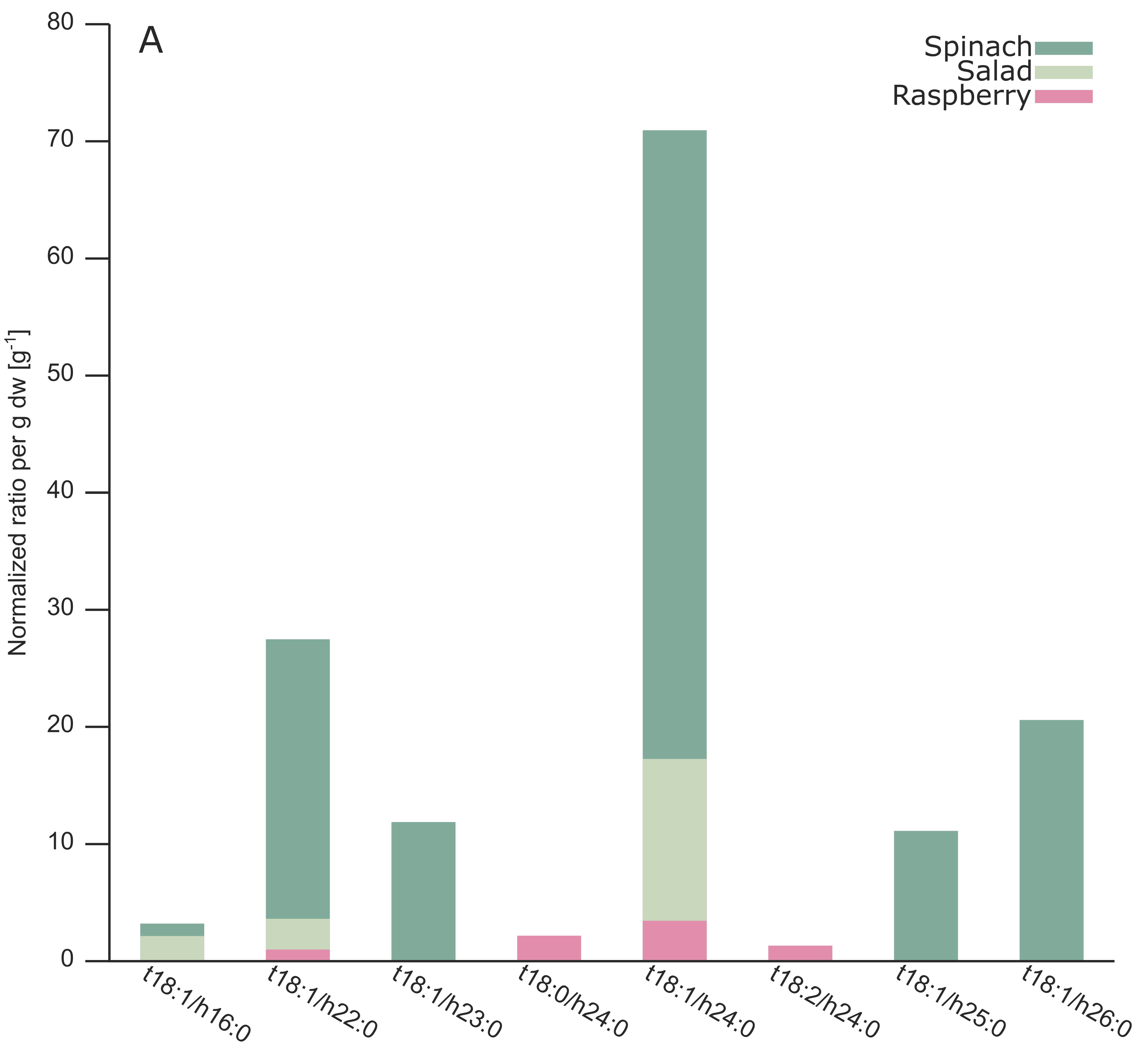 Metabolites 10 00375 g003a Metabolites 10 00375 g003a