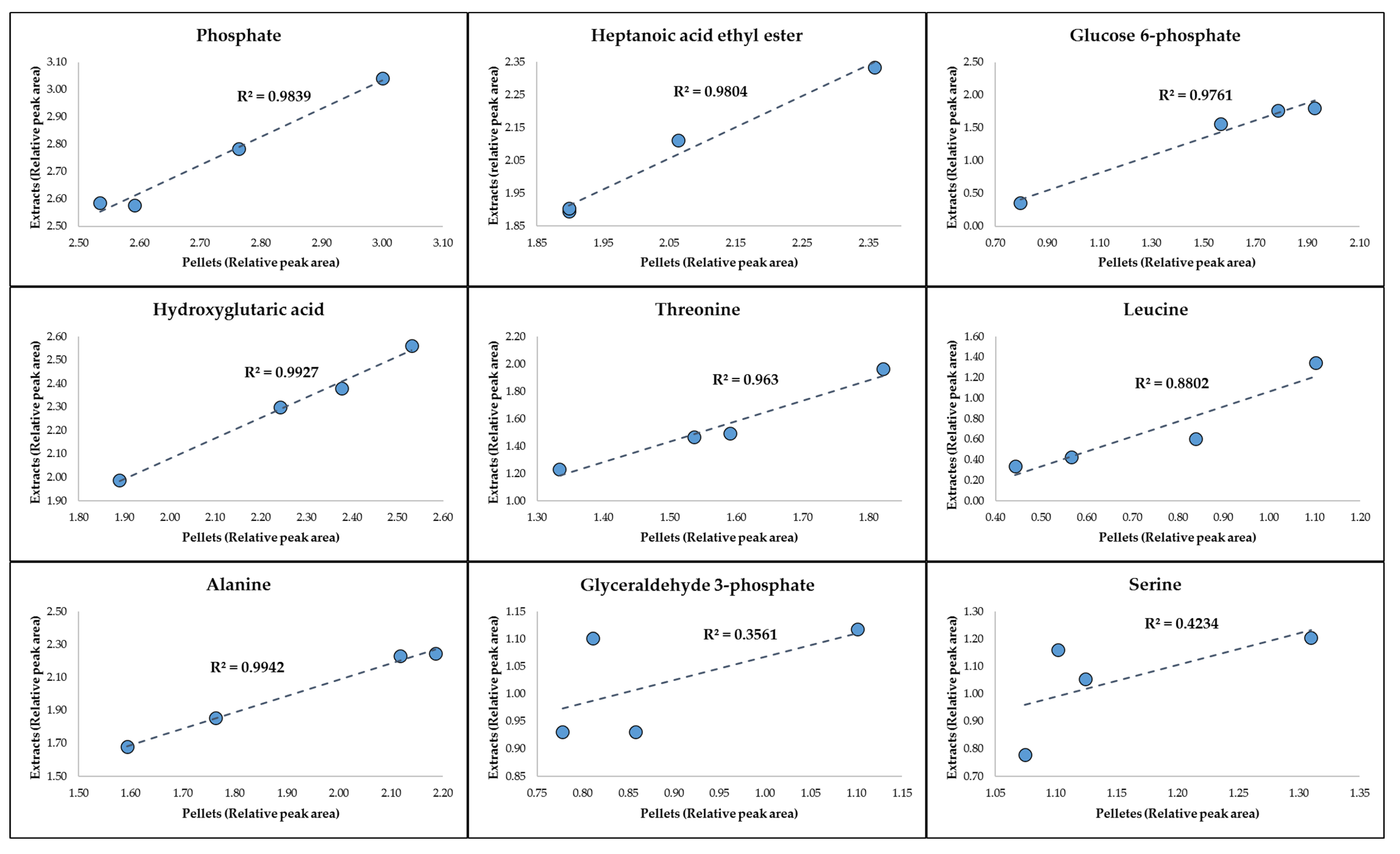 Metabolites 10 00379 g005 Metabolites 10 00379 g005