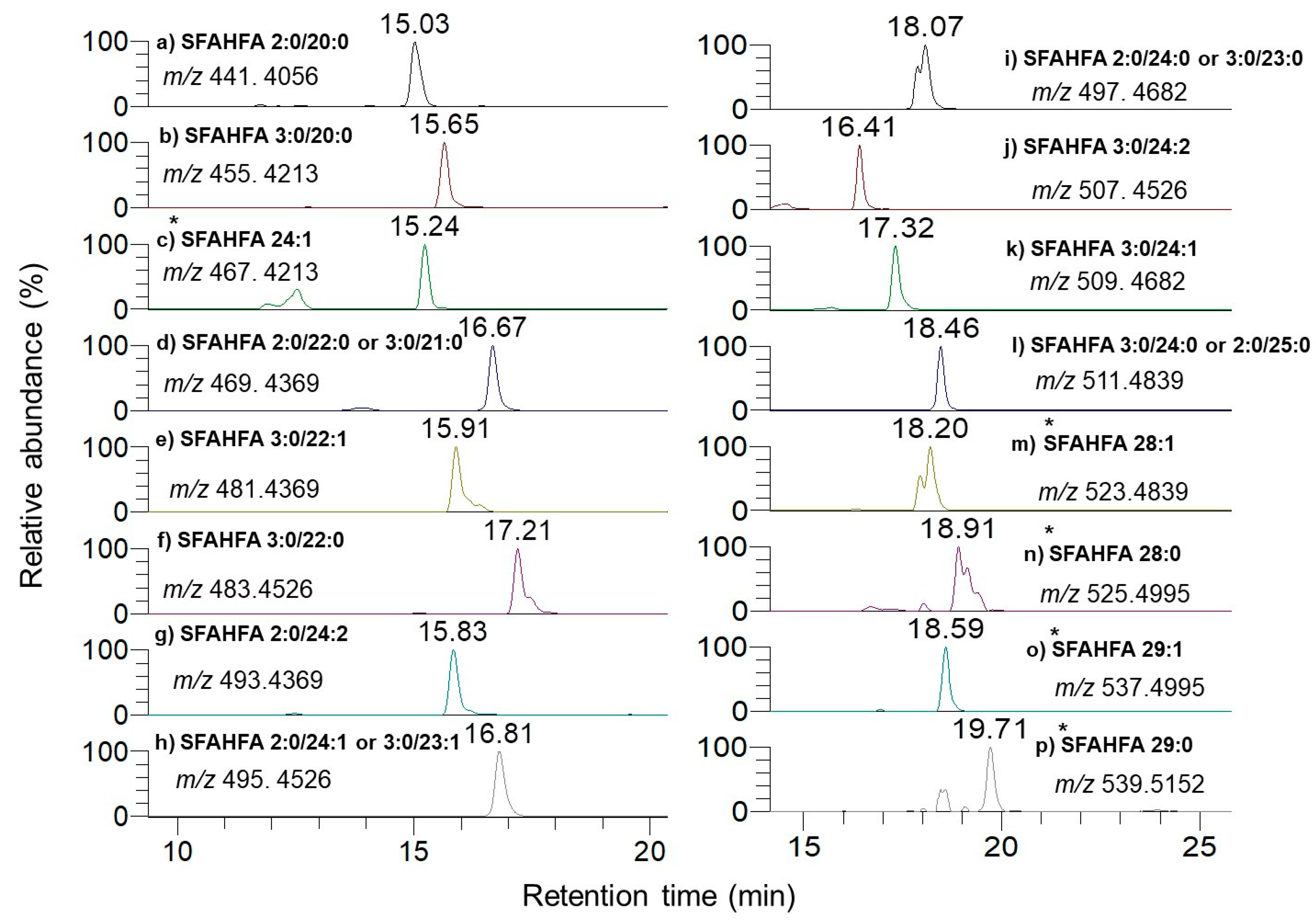 Metabolites 10 00398 g002