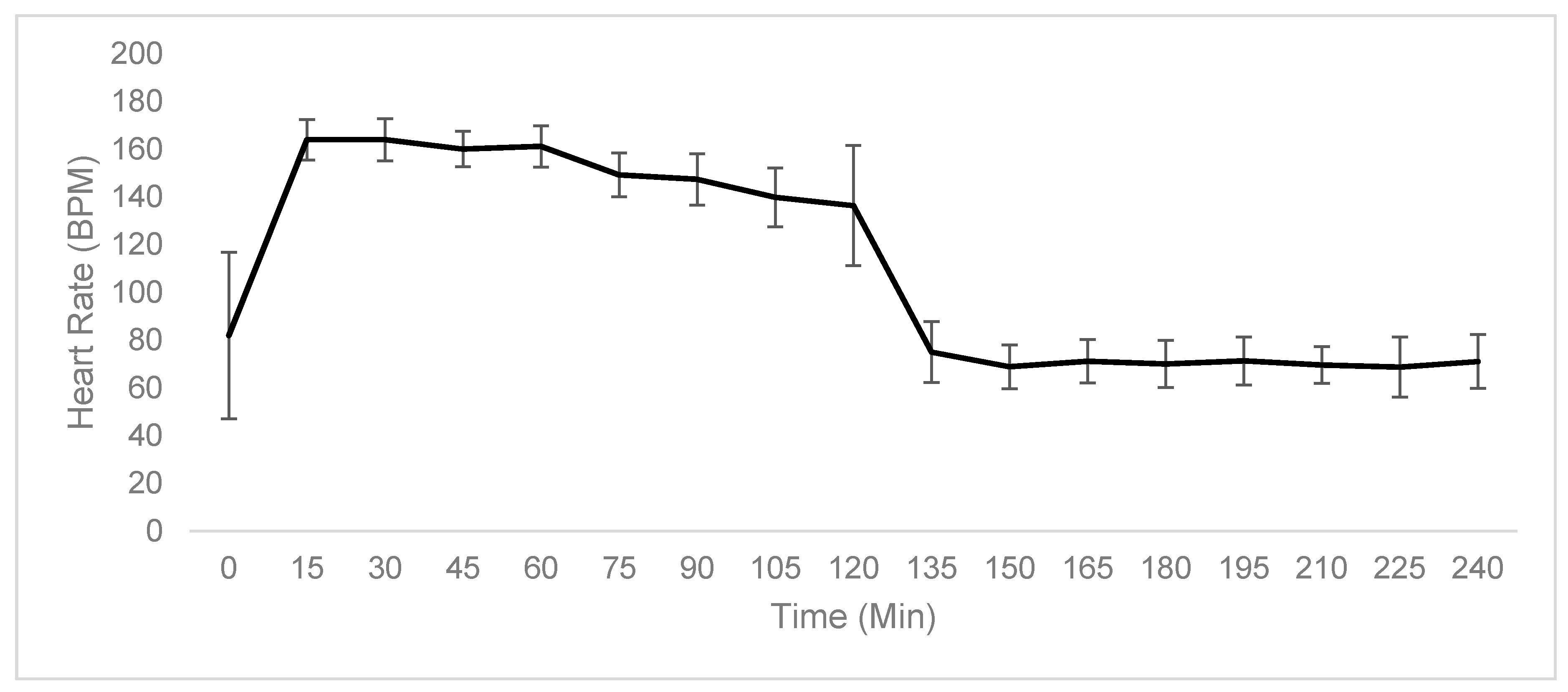 Metabolites 10 00399 g001