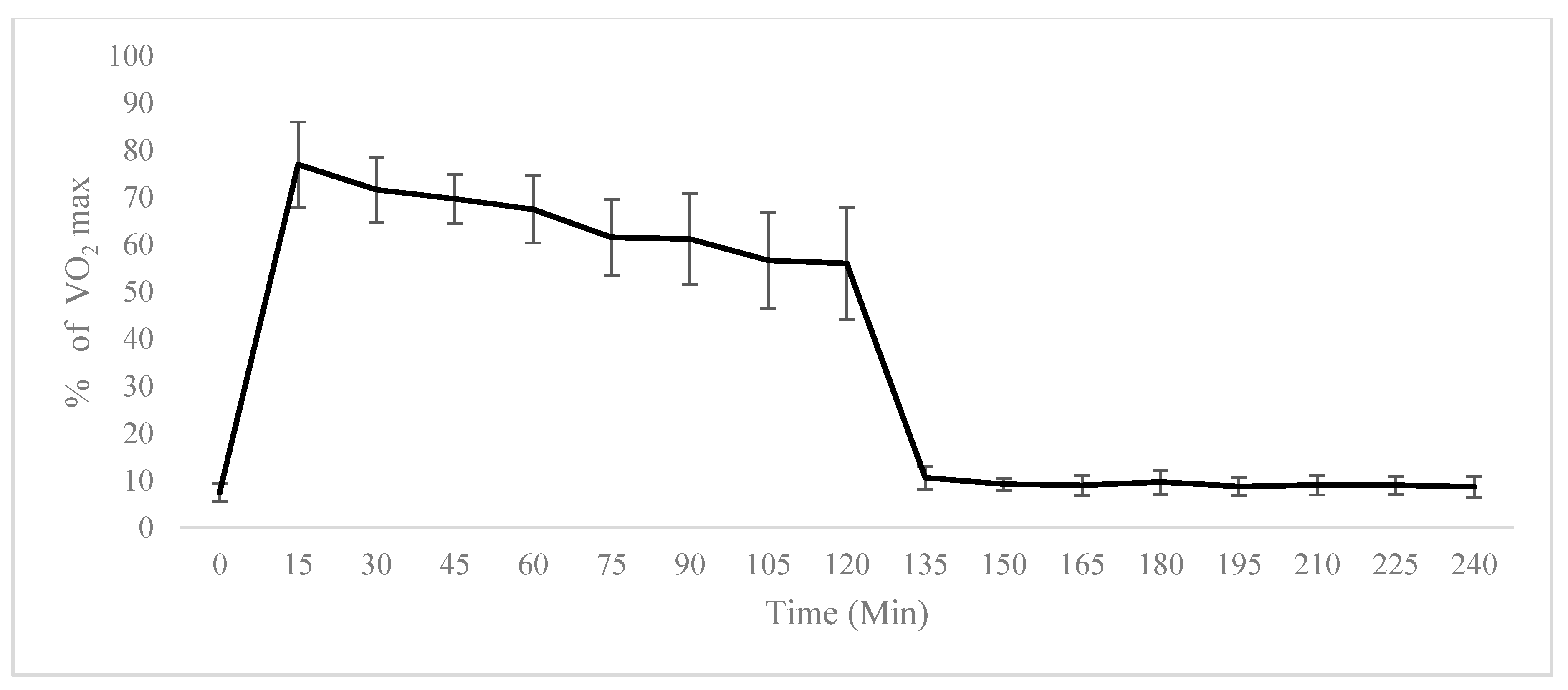 Metabolites 10 00399 g002