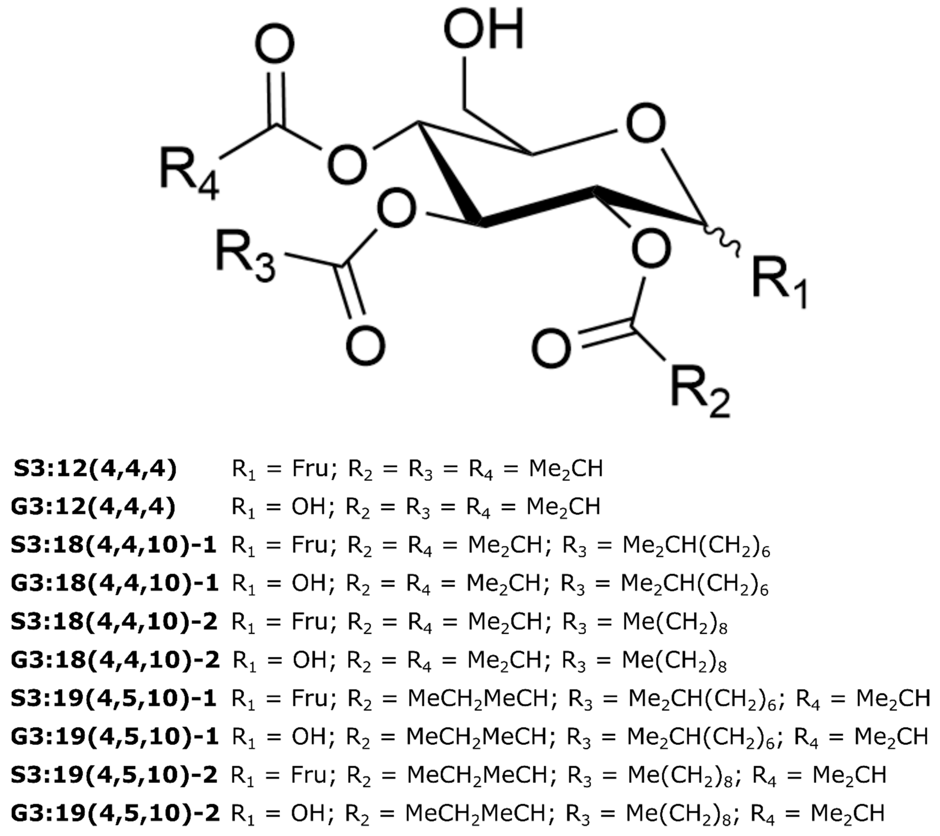 Metabolites 10 00401 g004 Metabolites 10 00401 g004