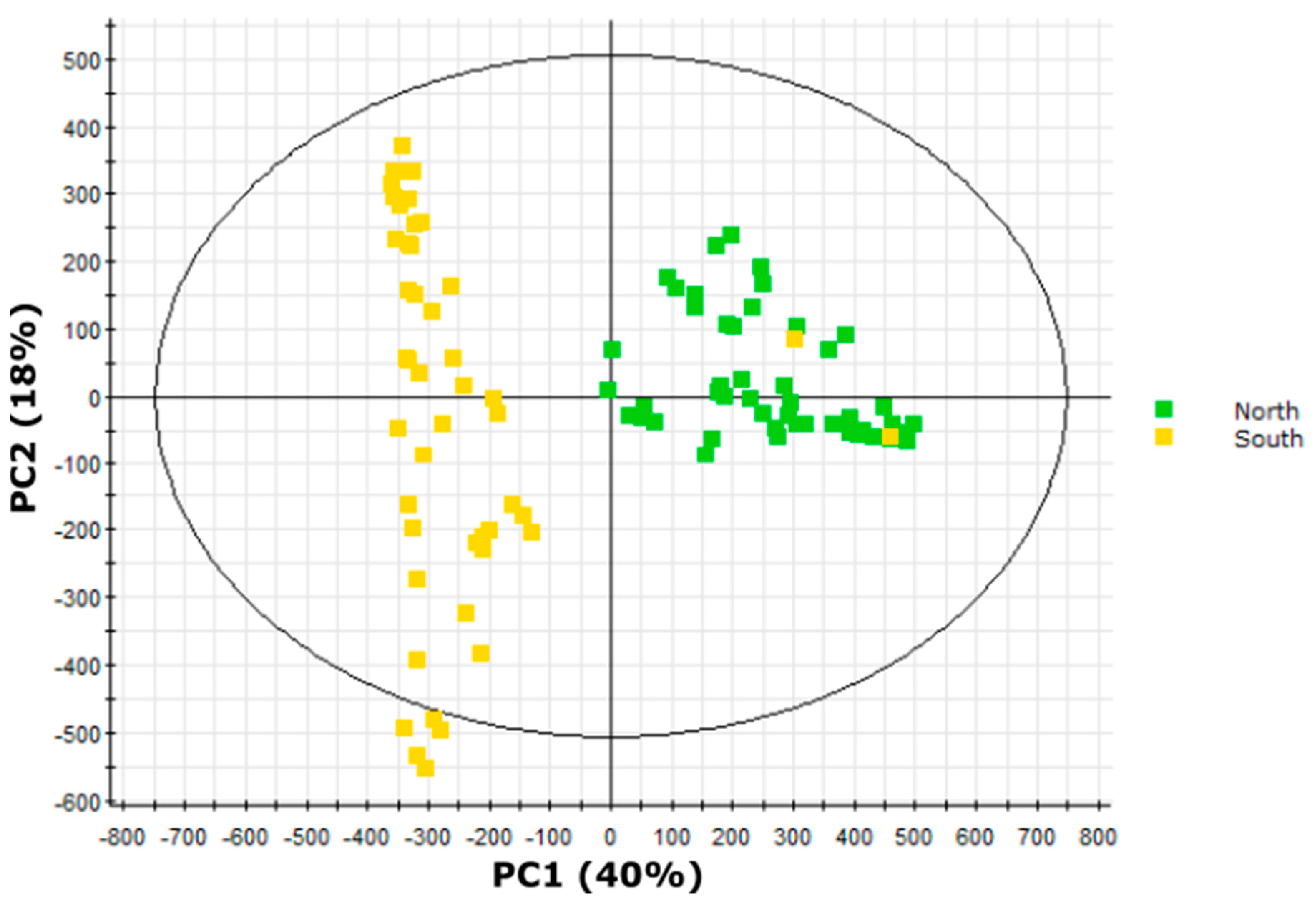 Metabolites 10 00401 g005 Metabolites 10 00401 g005