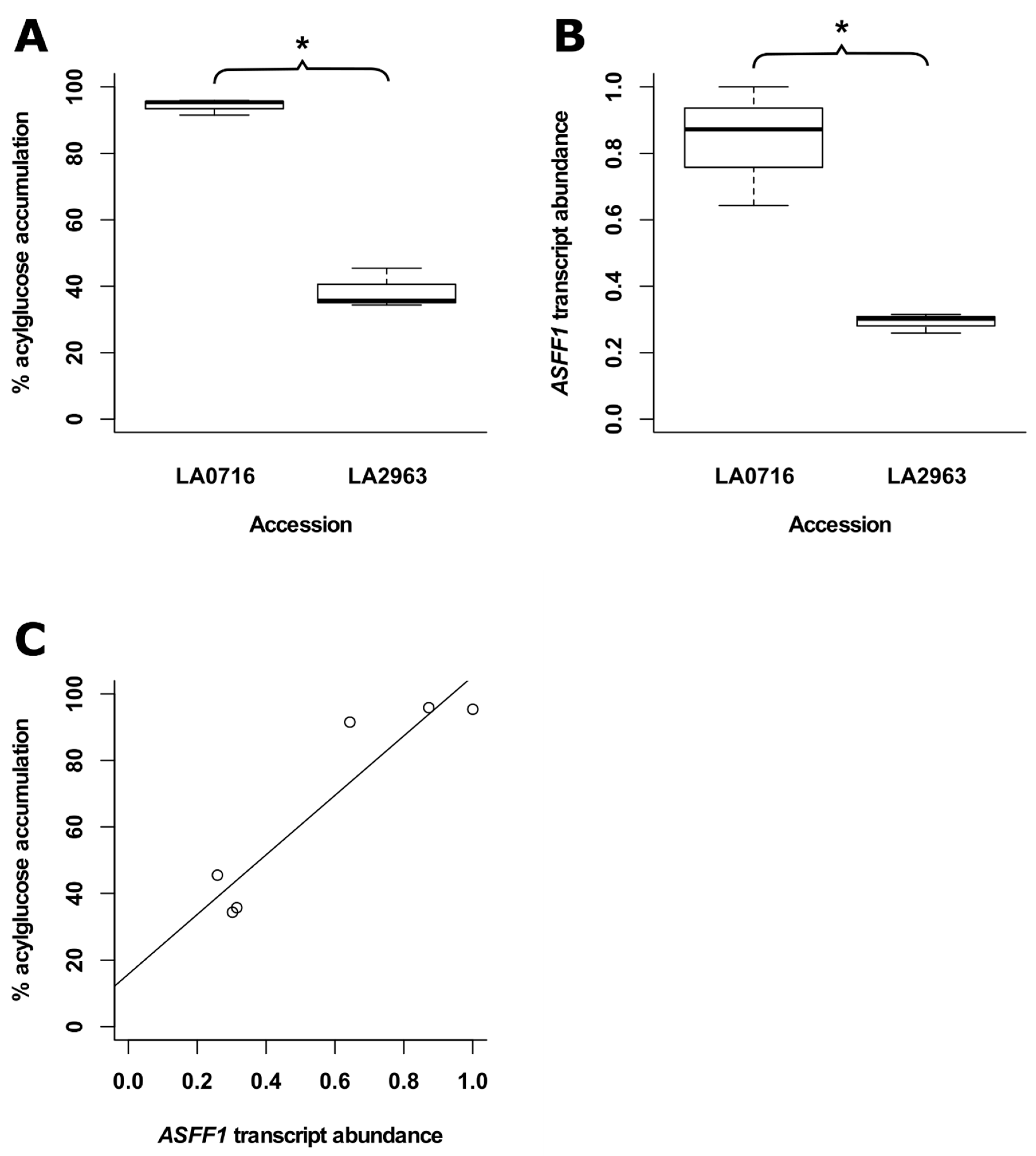Metabolites 10 00401 g008 Metabolites 10 00401 g008