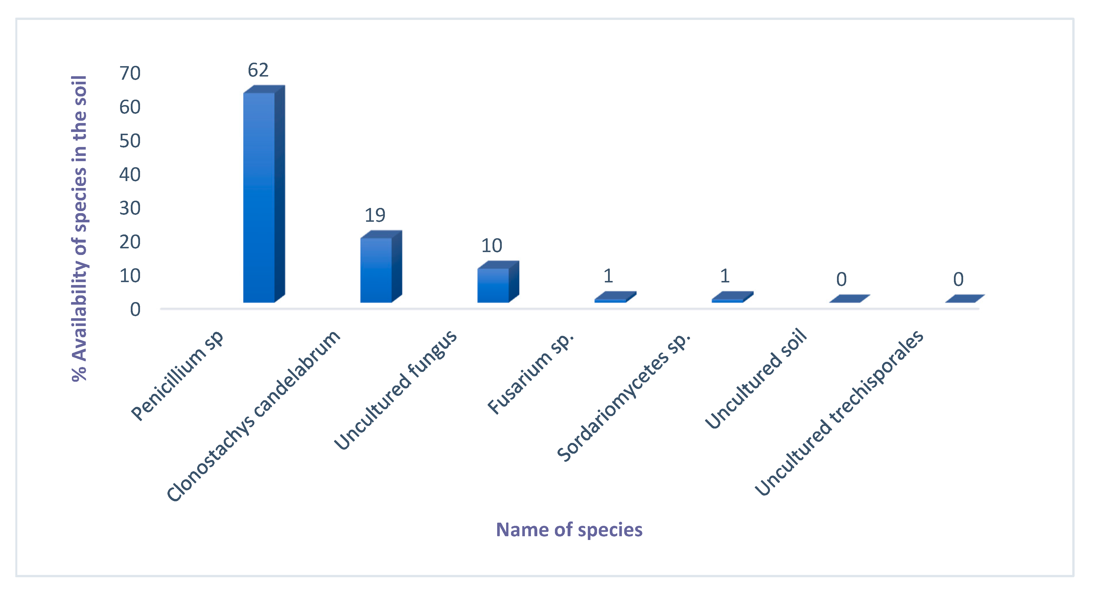 Metabolites 10 00402 g003 Metabolites 10 00402 g003